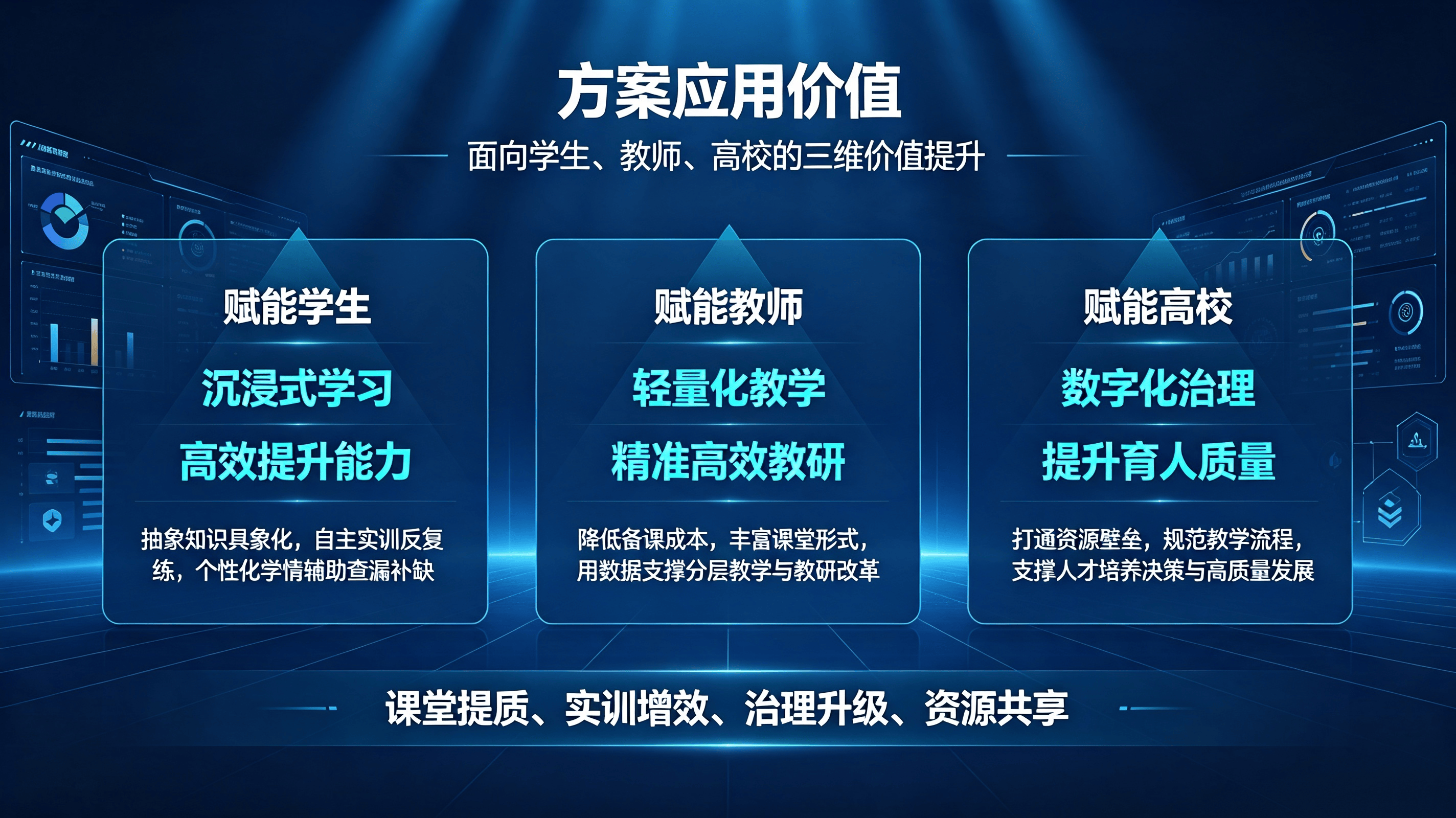 高校可视化教学平台 (4).png