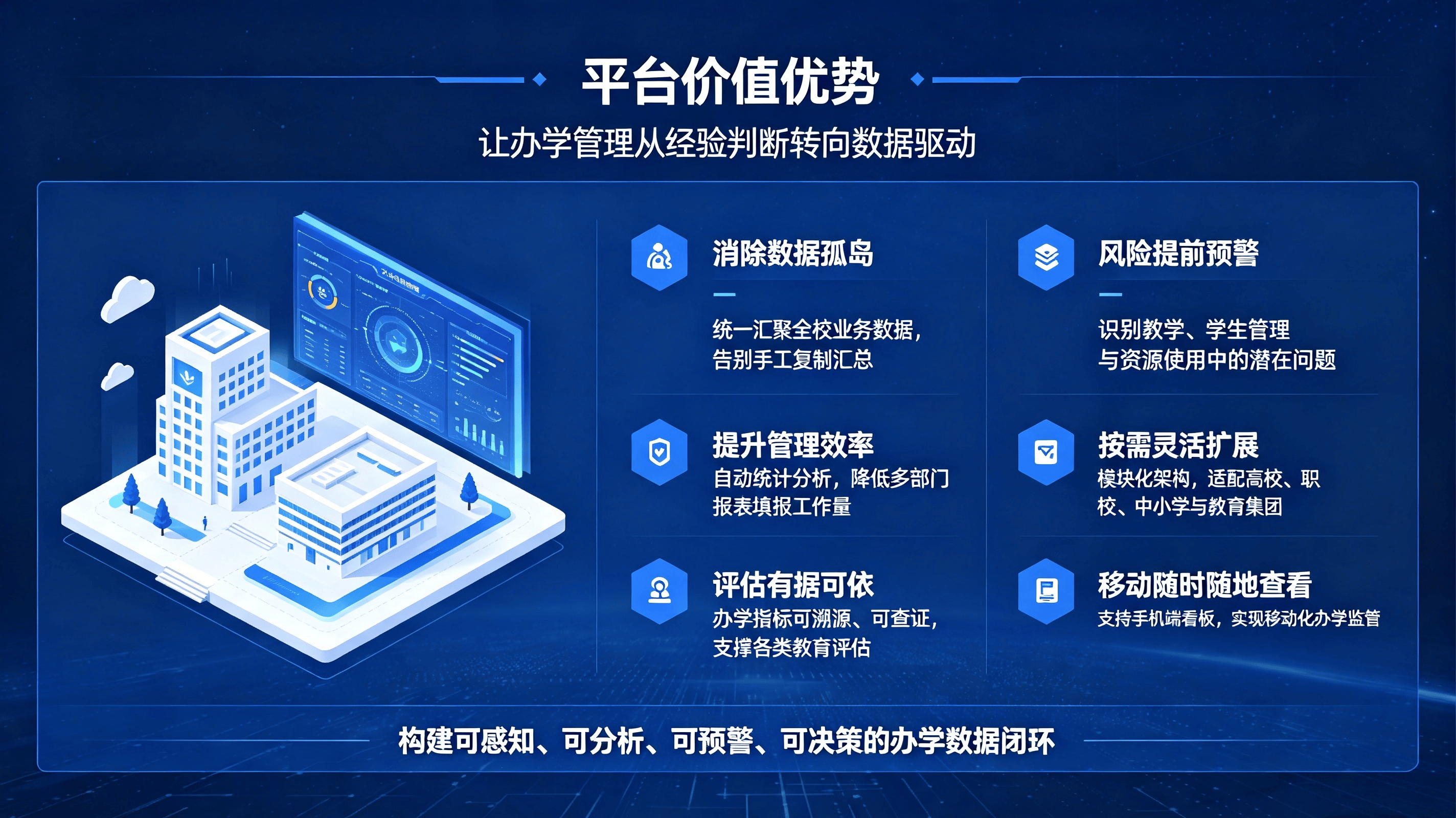 办学大数据平台系统介绍 (4).png