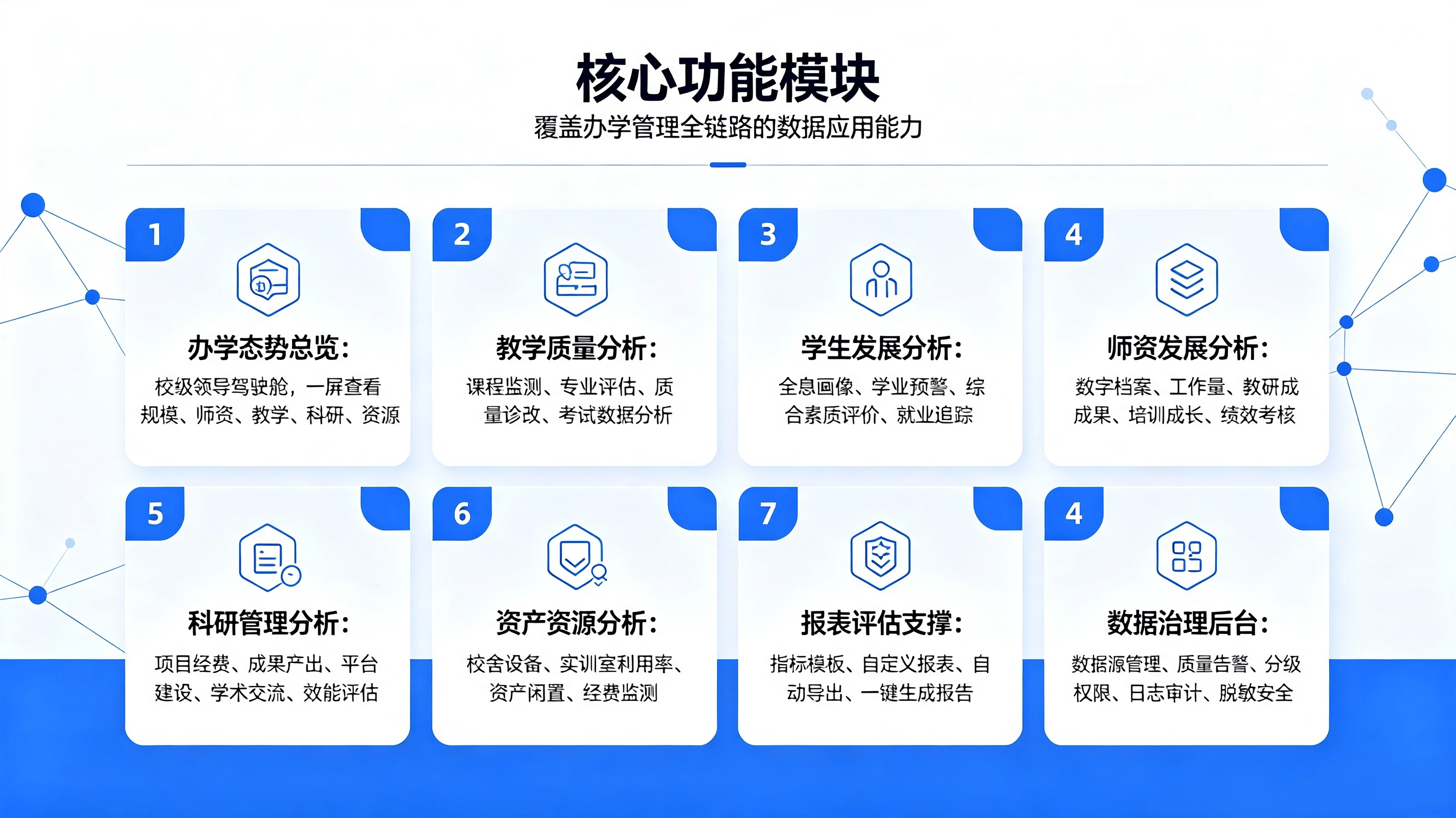 办学大数据平台系统介绍 (2).png