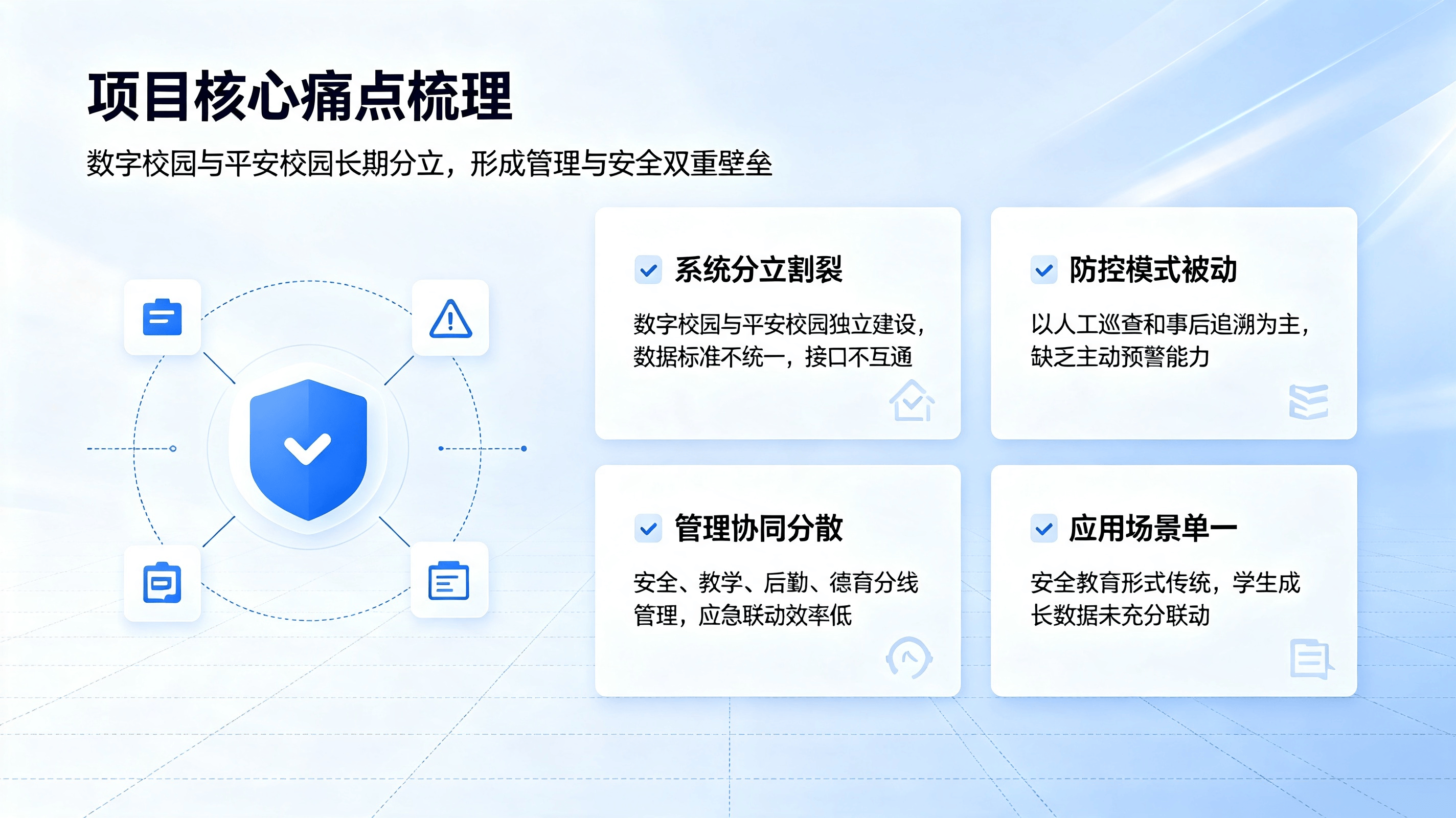 中小学数字校园与平安校园融合方案.png