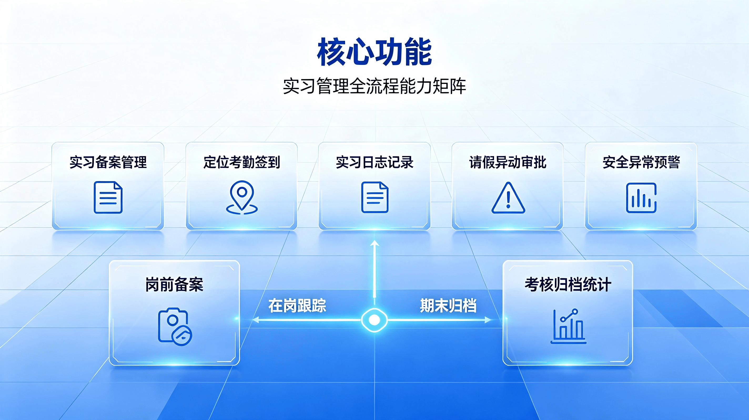 数字迎新系统 (7).png