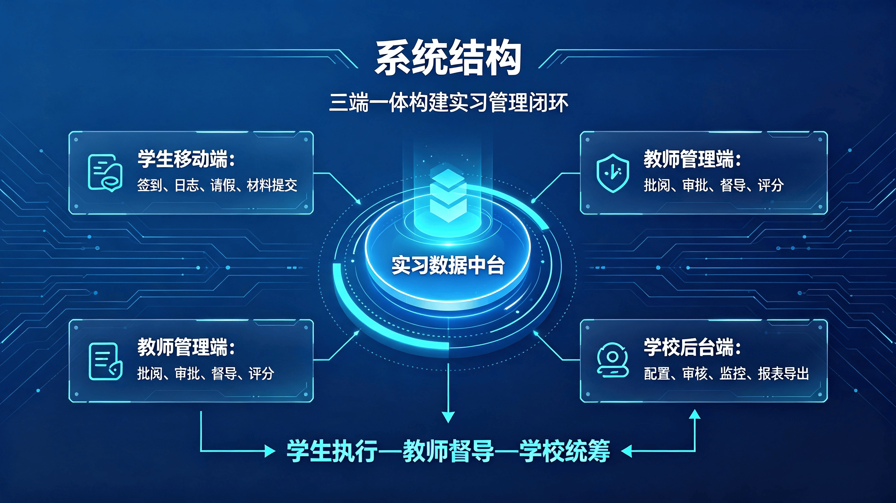 数字迎新系统 (6).png