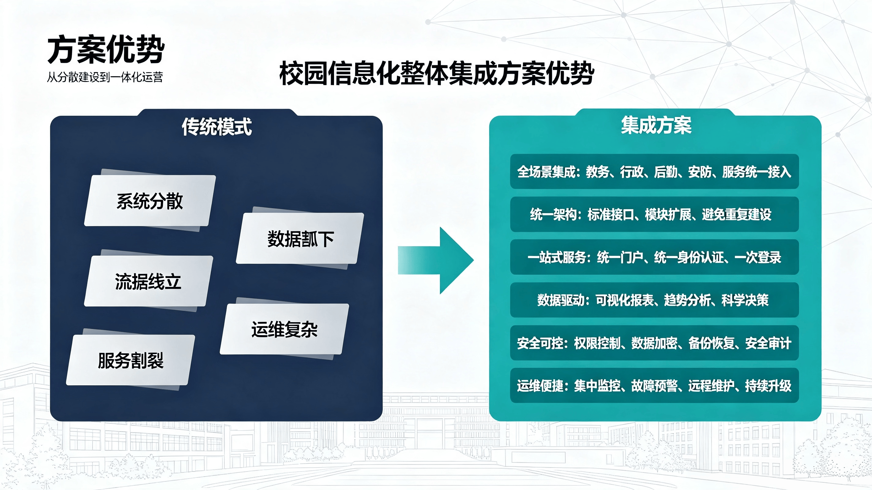 师资培训教务方案 (3).png