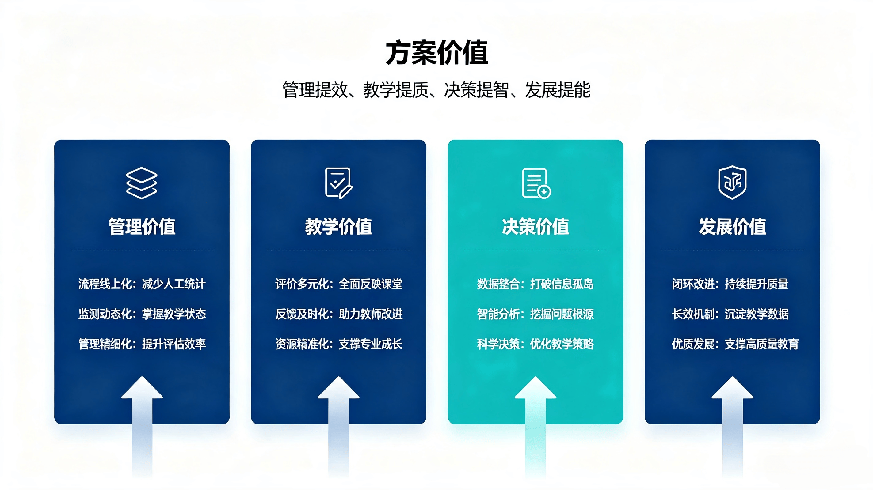 师资培训教务方案 (3).png