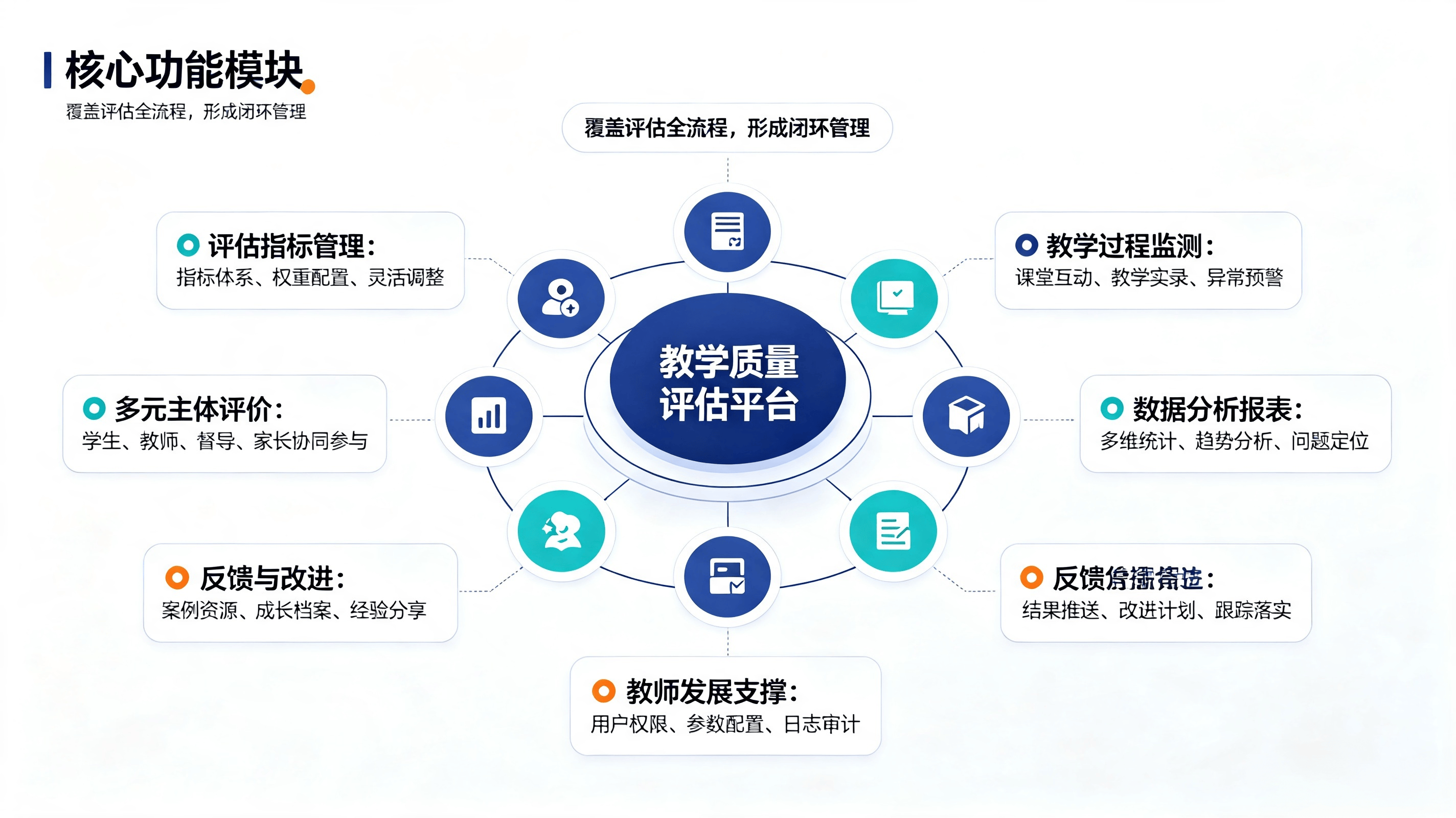 师资培训教务方案 (2).png