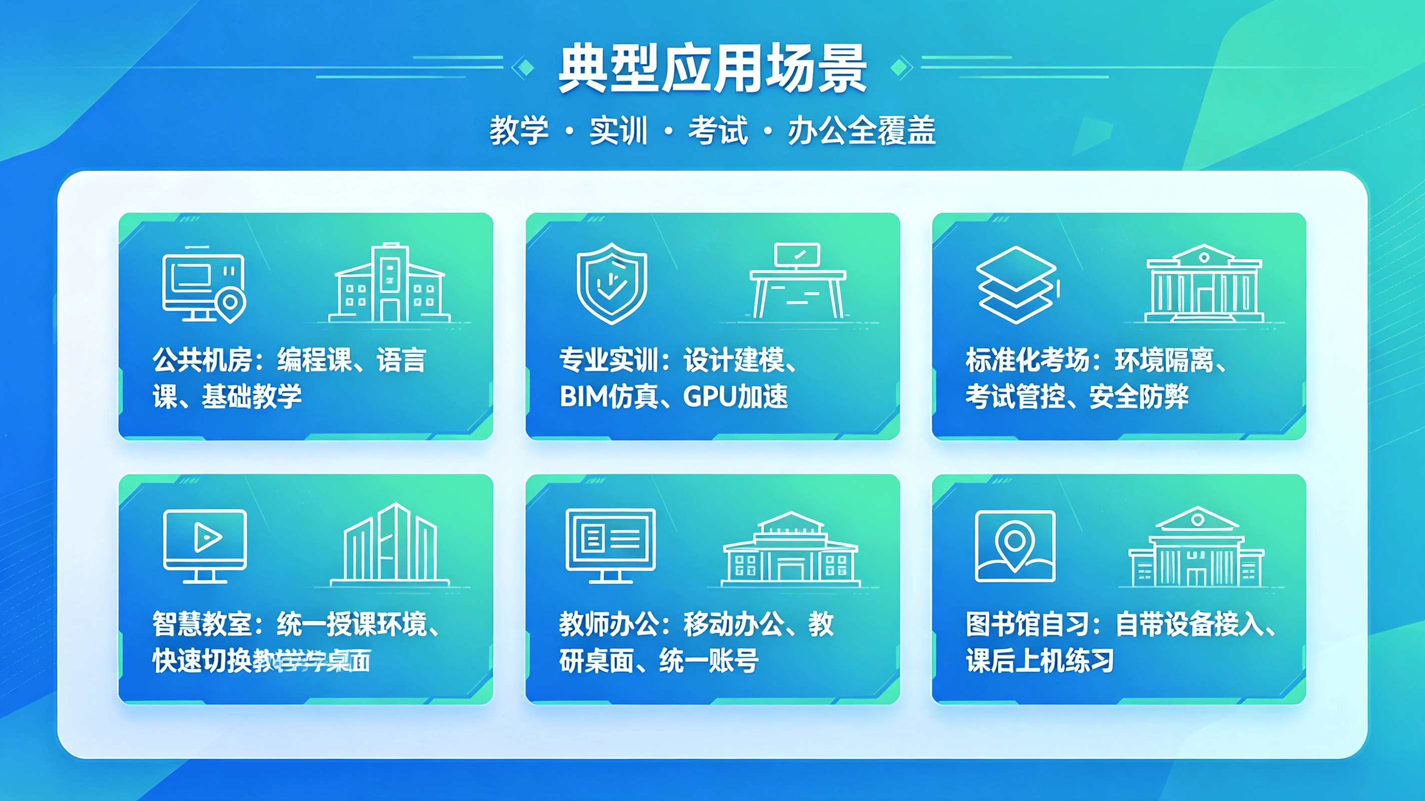 校园云桌面系统介绍 (4).png