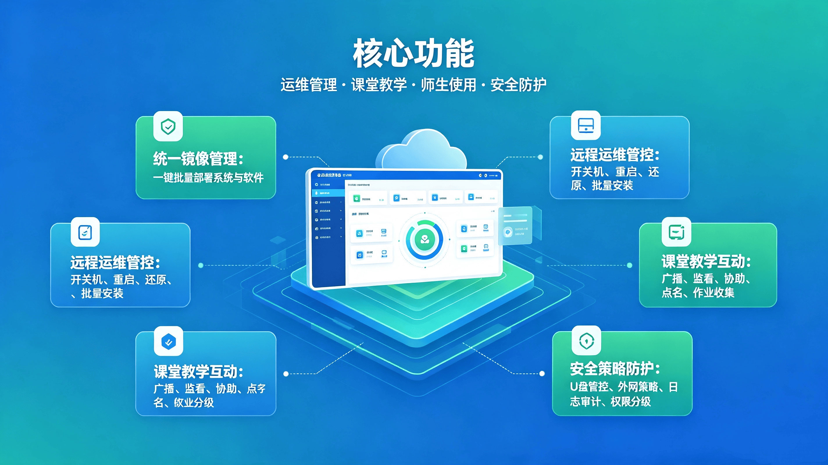 校园云桌面系统介绍 (3).png