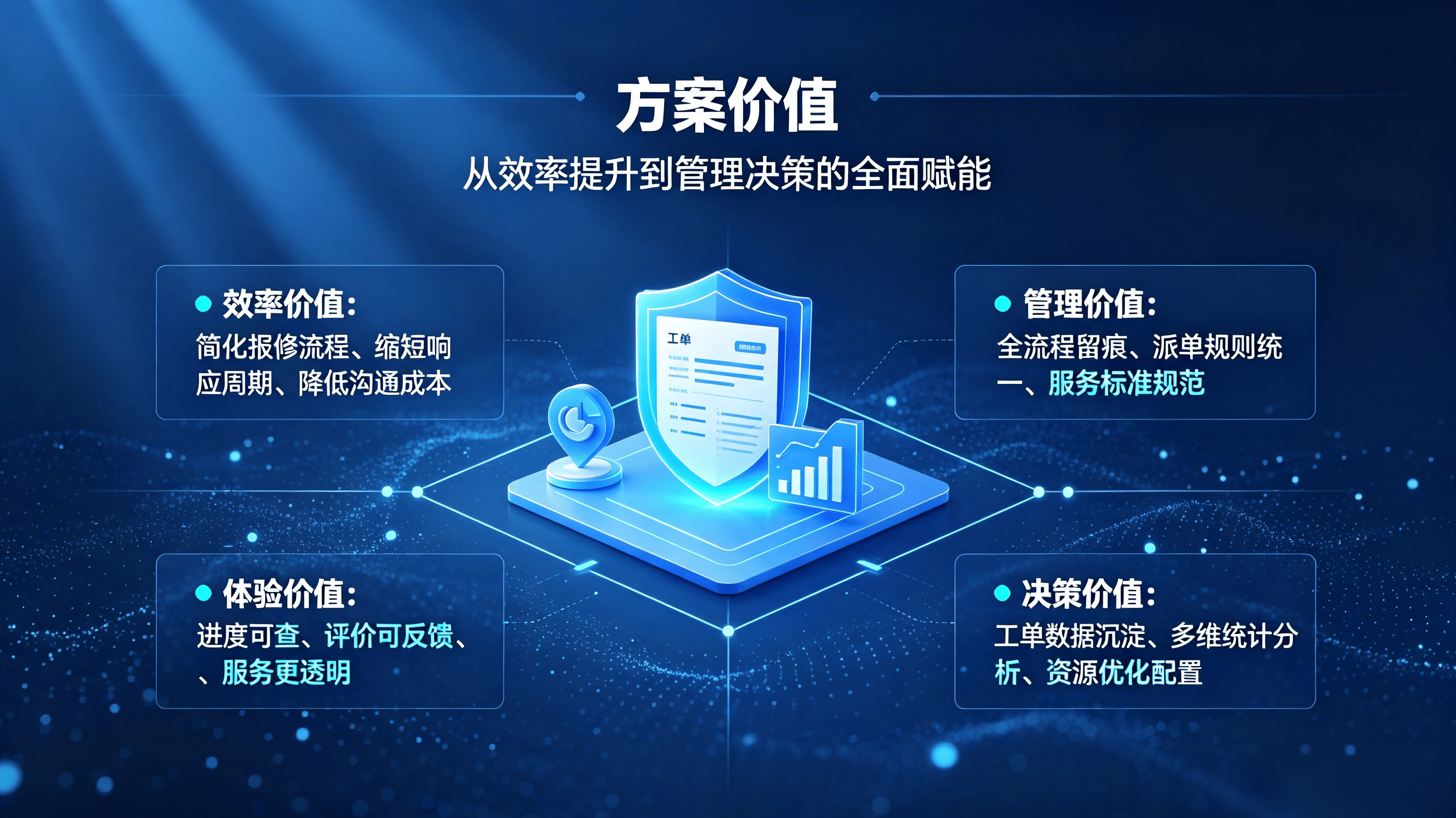 学工警务化管理系统方案 (10).png