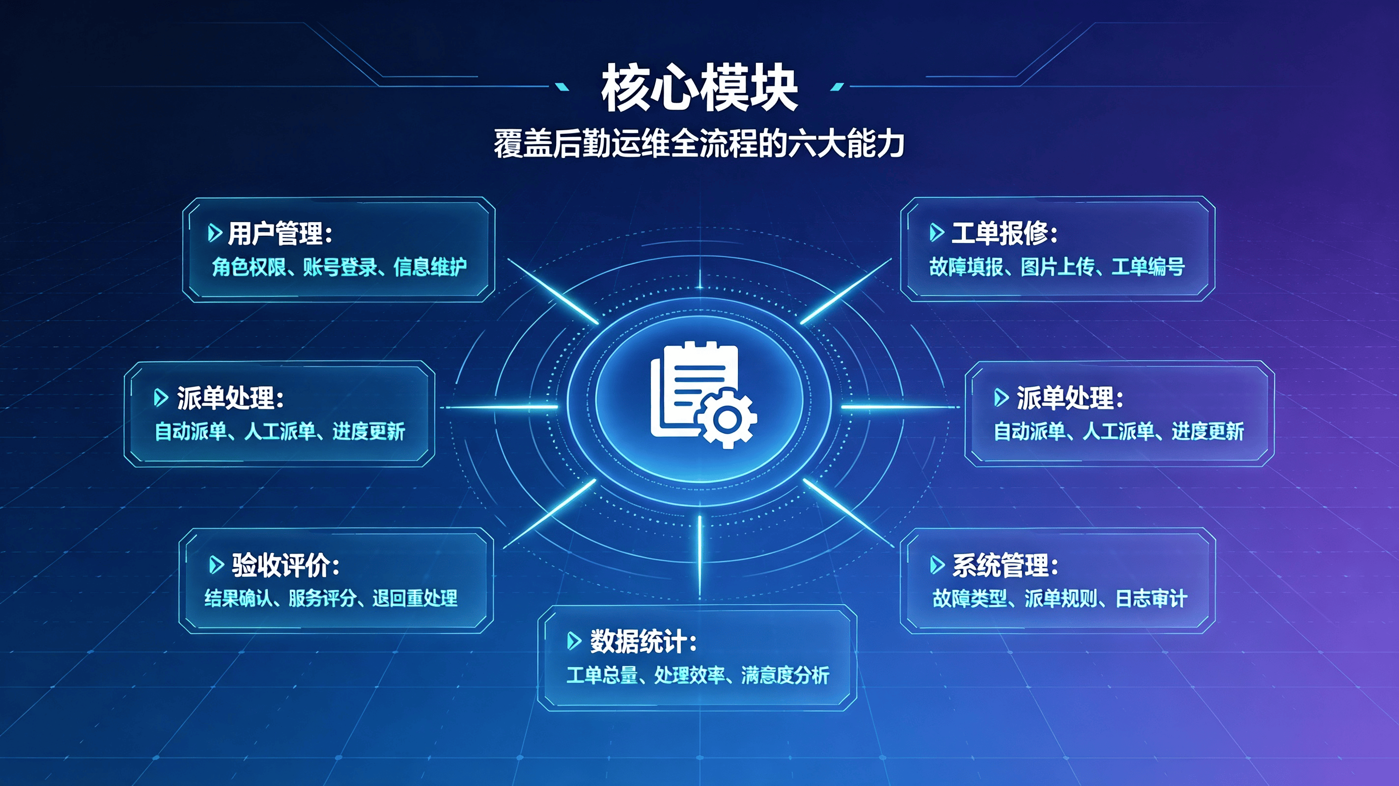 学工警务化管理系统方案 (9).png