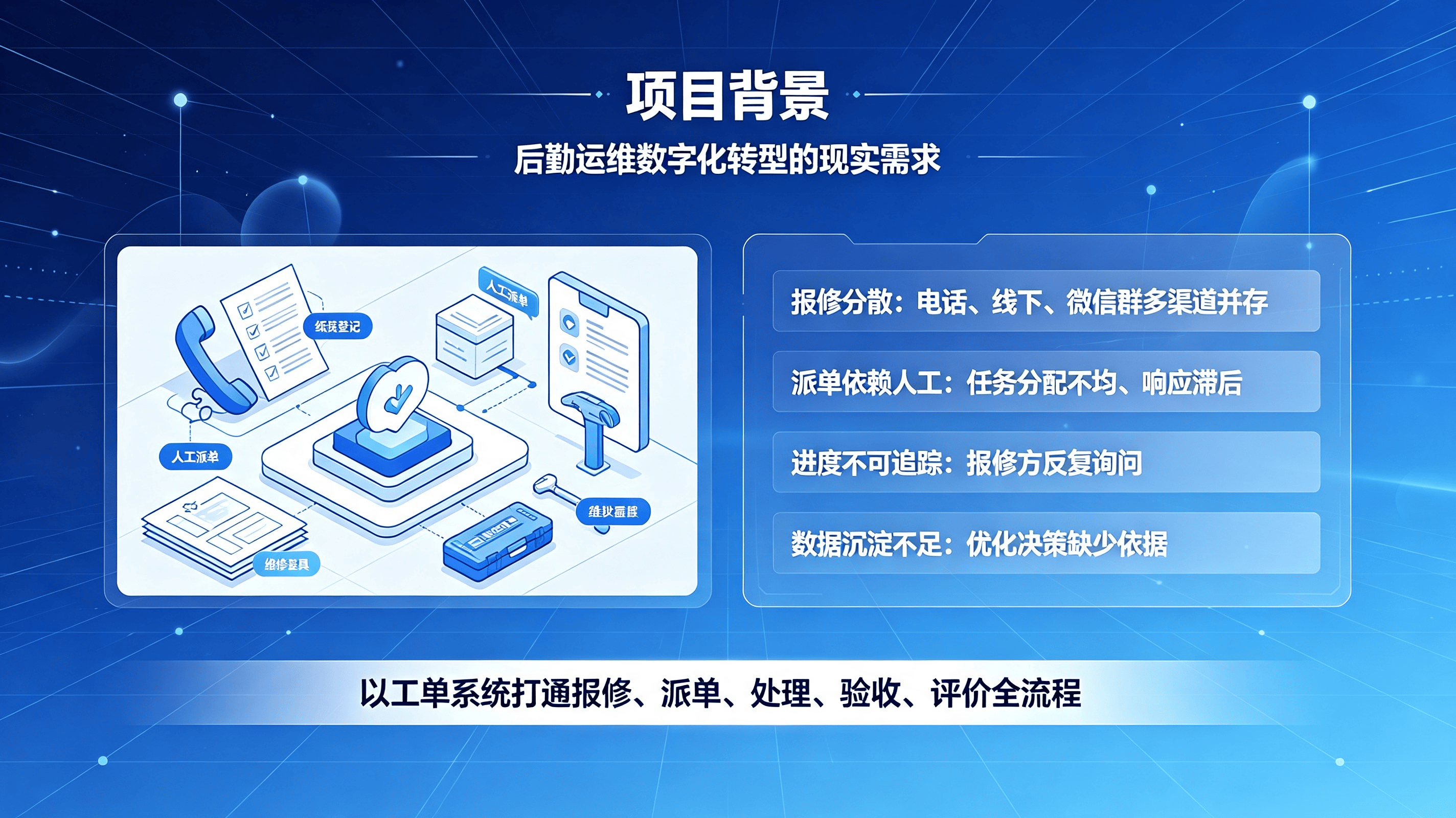 学工警务化管理系统方案 (6).png