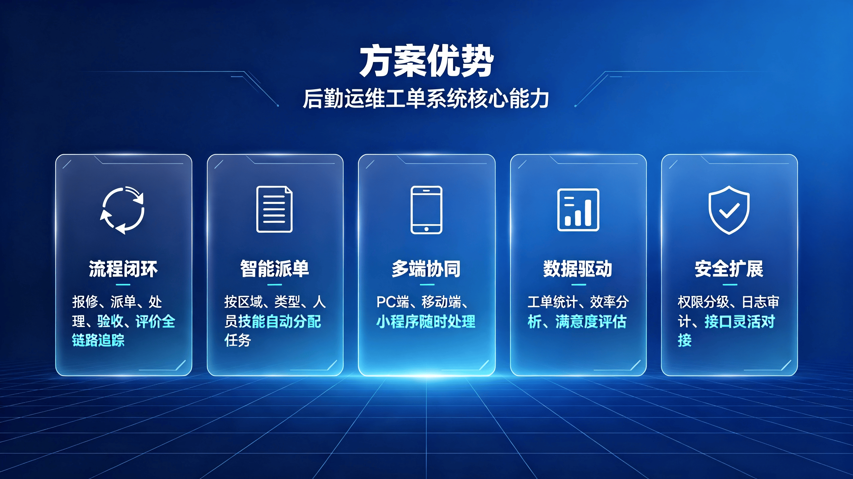 学工警务化管理系统方案 (2).png