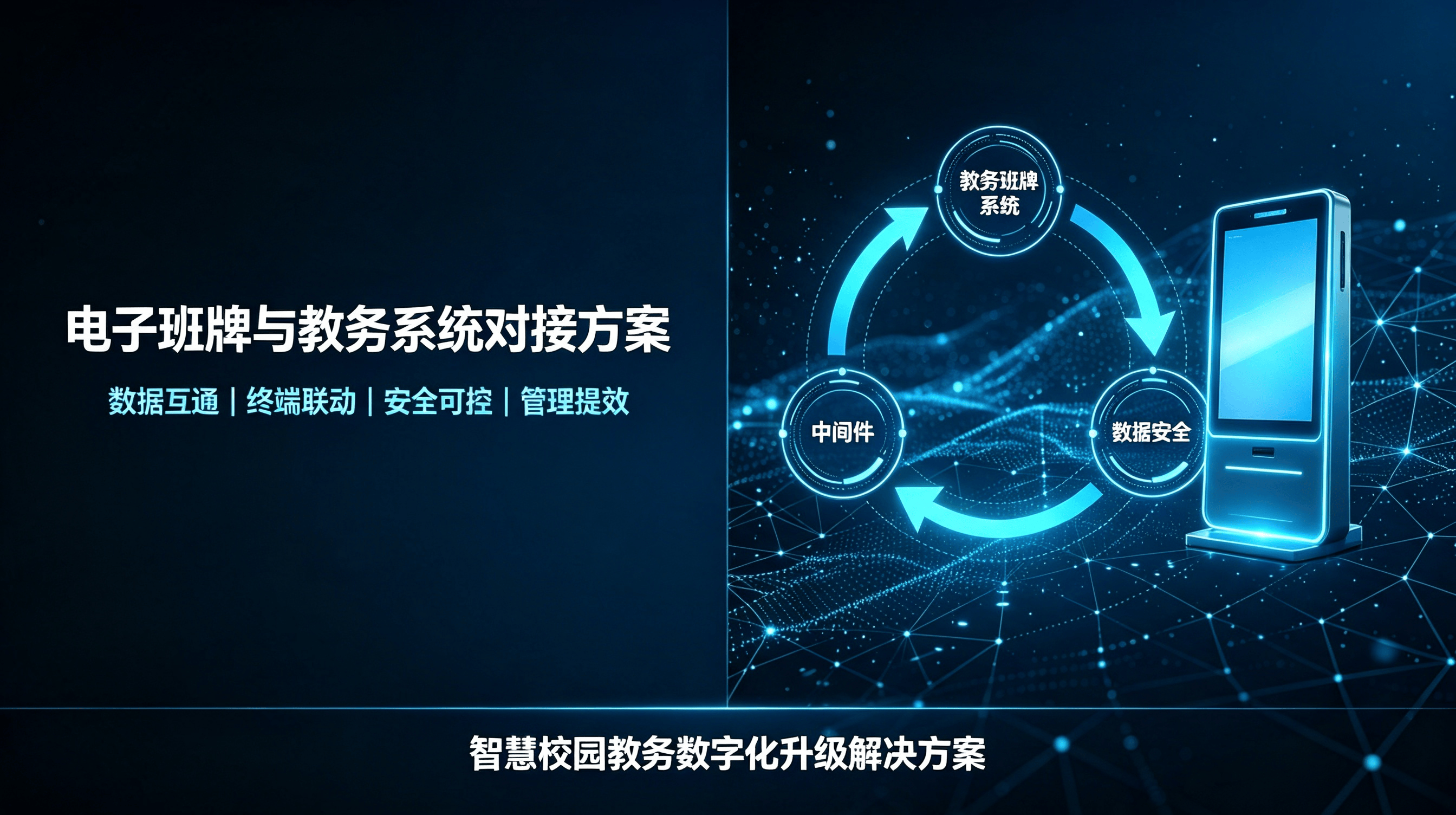 教务数据互通赋能——电子班牌对接提质增效方案