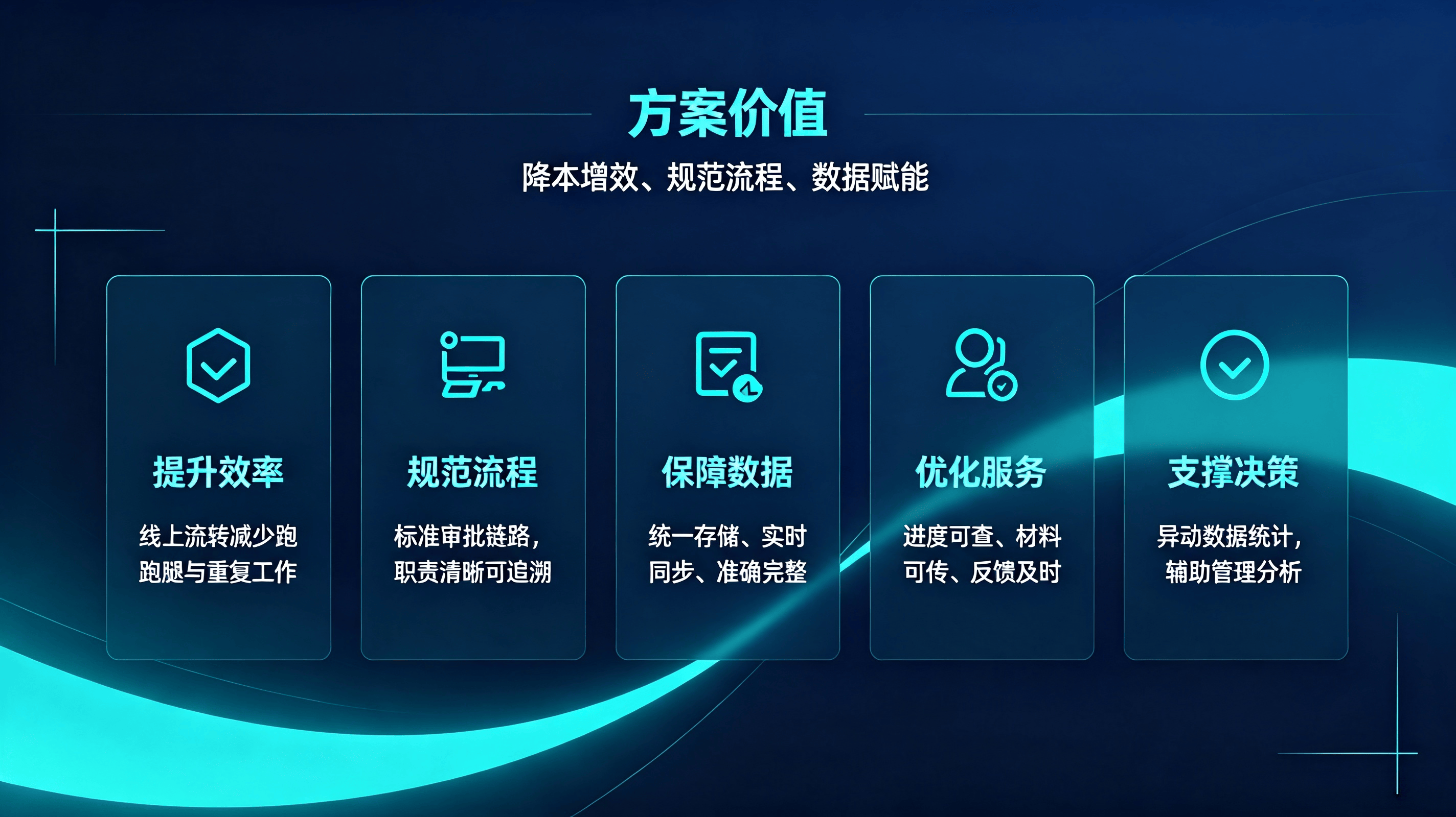 学籍异动系统方案 (4).png