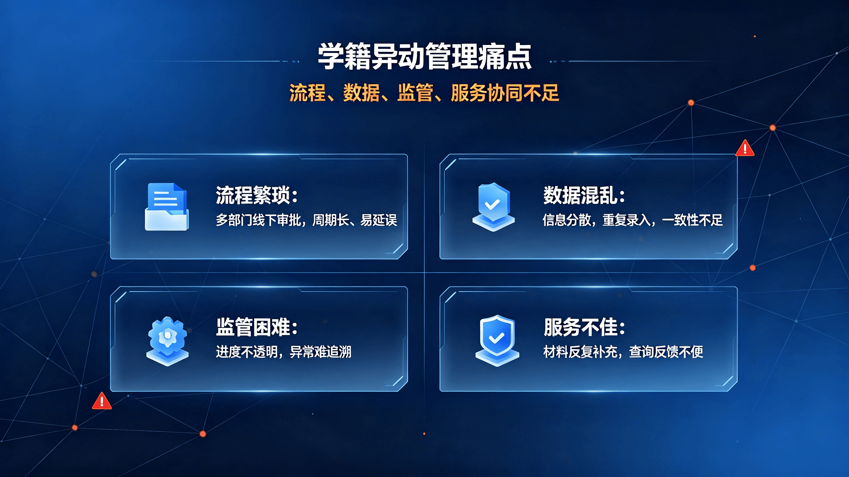 学籍异动系统方案 (1).png