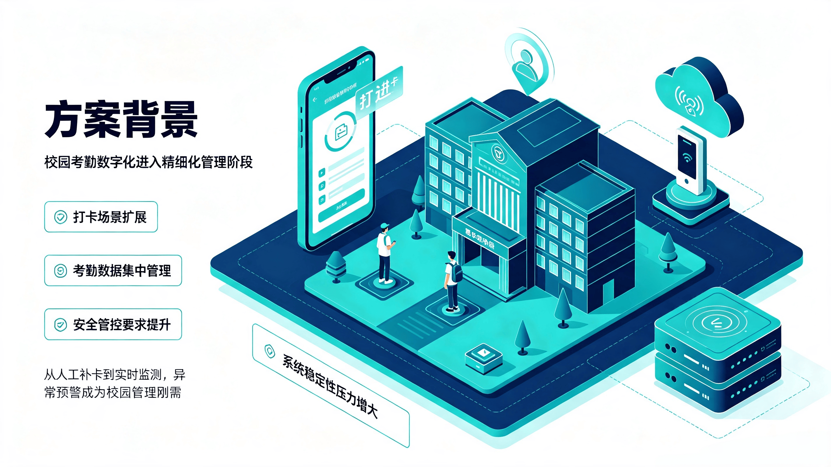 学生打卡系统异常预警方案.png