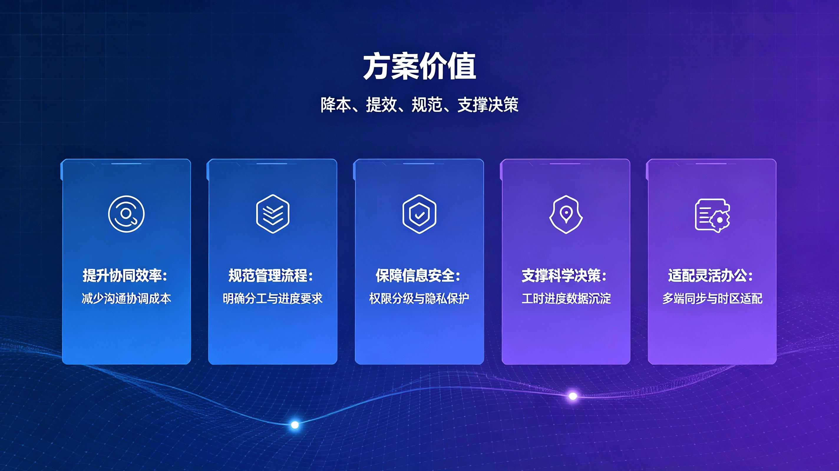 日程管理系统多人协同方案 (4).png