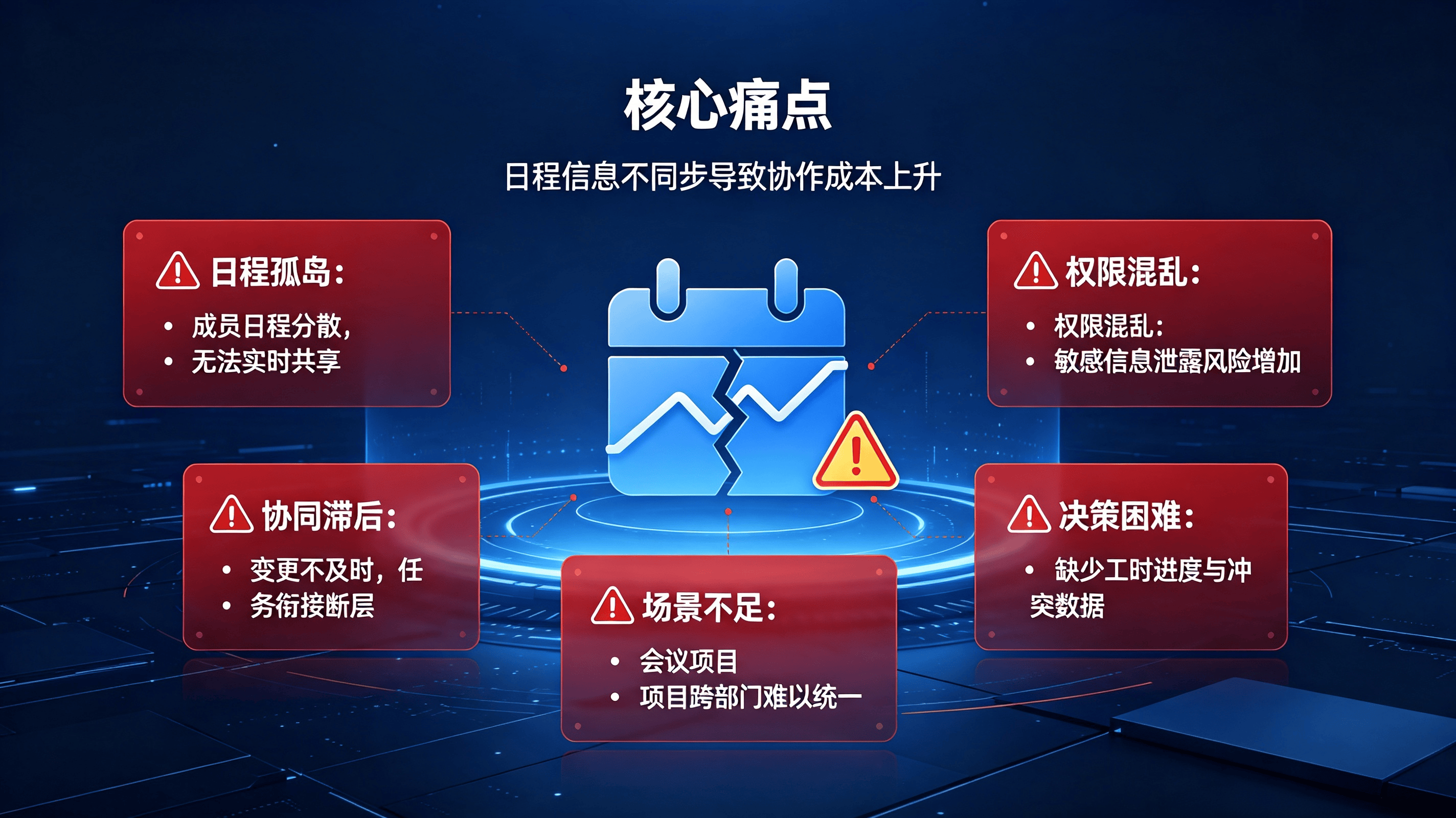 日程管理系统多人协同方案 (1).png