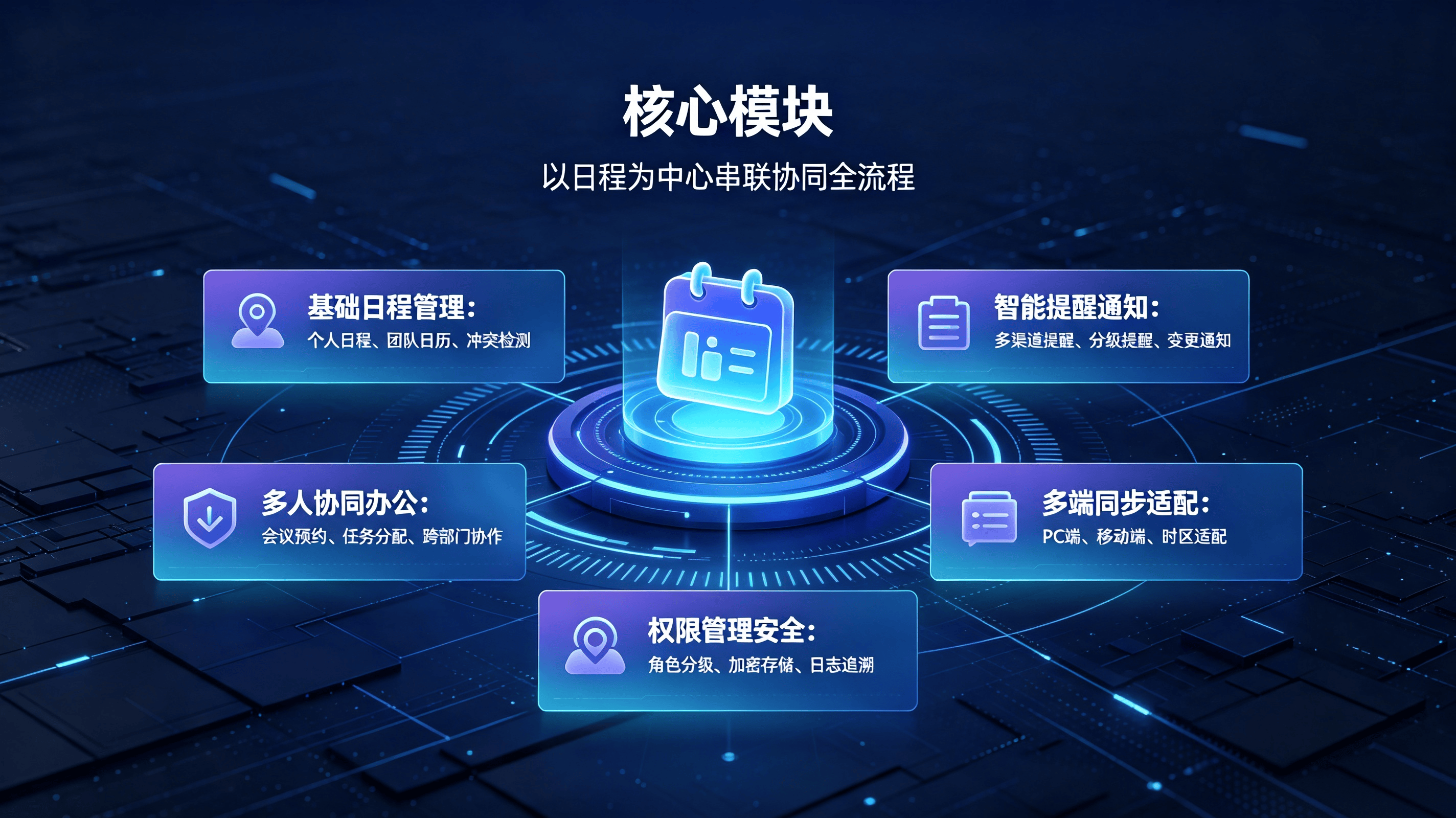日程管理系统多人协同方案 (3).png