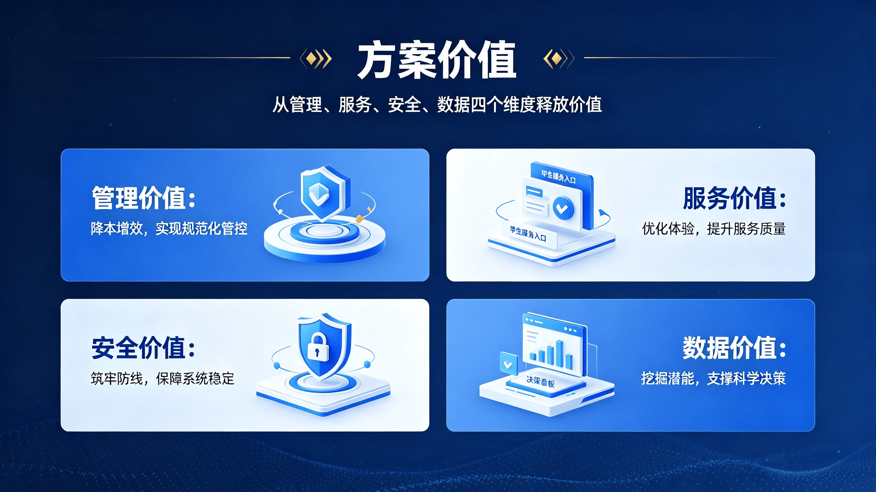 智慧校园门户站群管理系统方案 (4).png