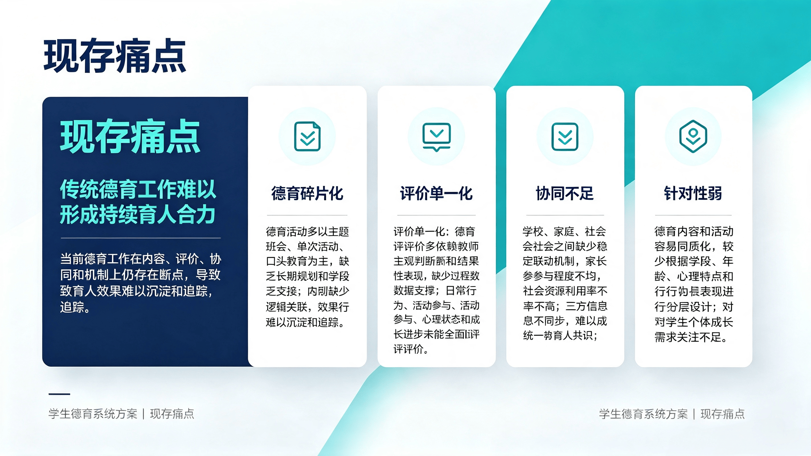 学生德育系统方案 (1).png