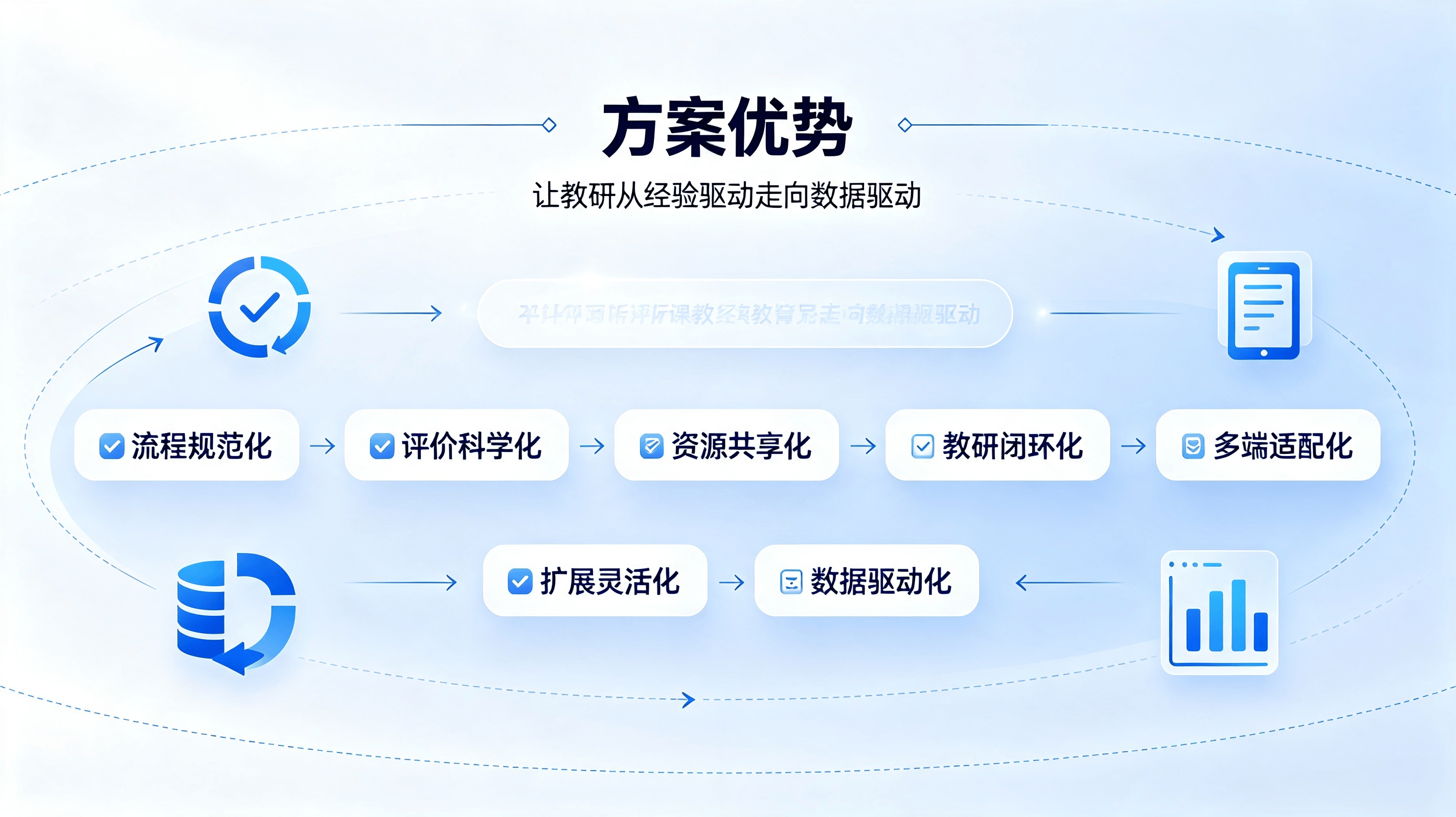听评课系统方案 (4).png