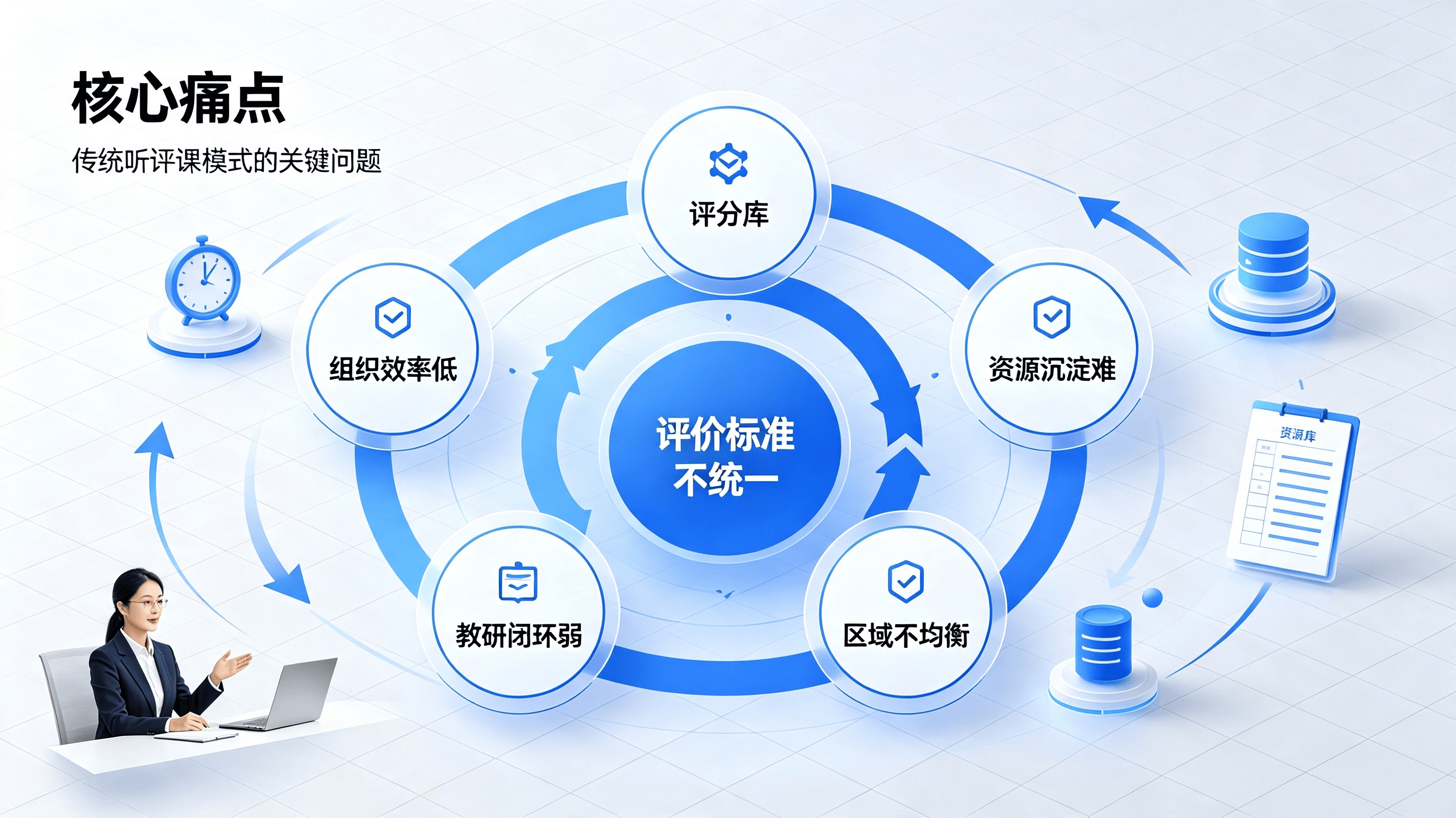 听评课系统方案 (1).png