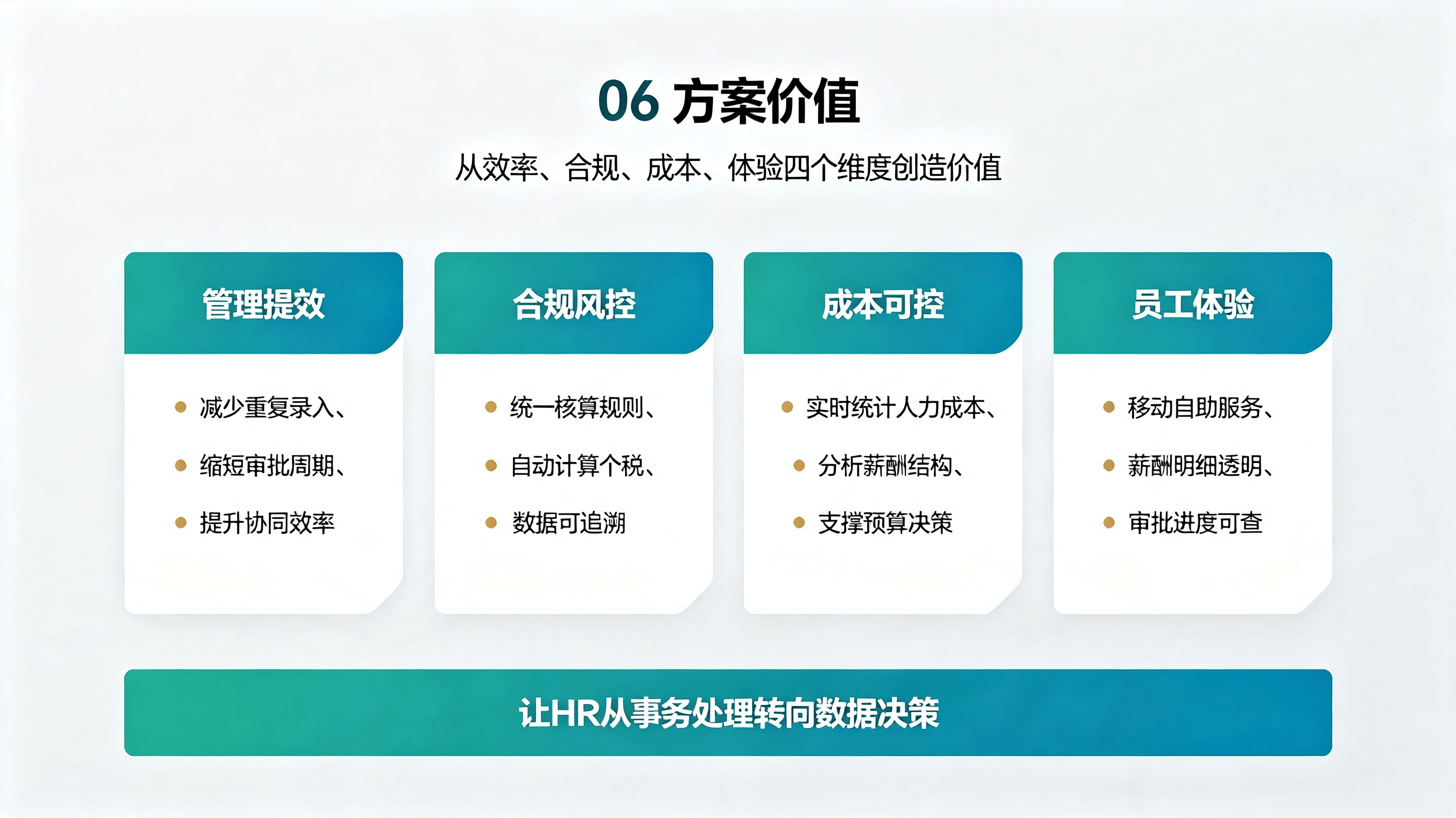 人事考勤薪酬一体化系统方案 (5).png