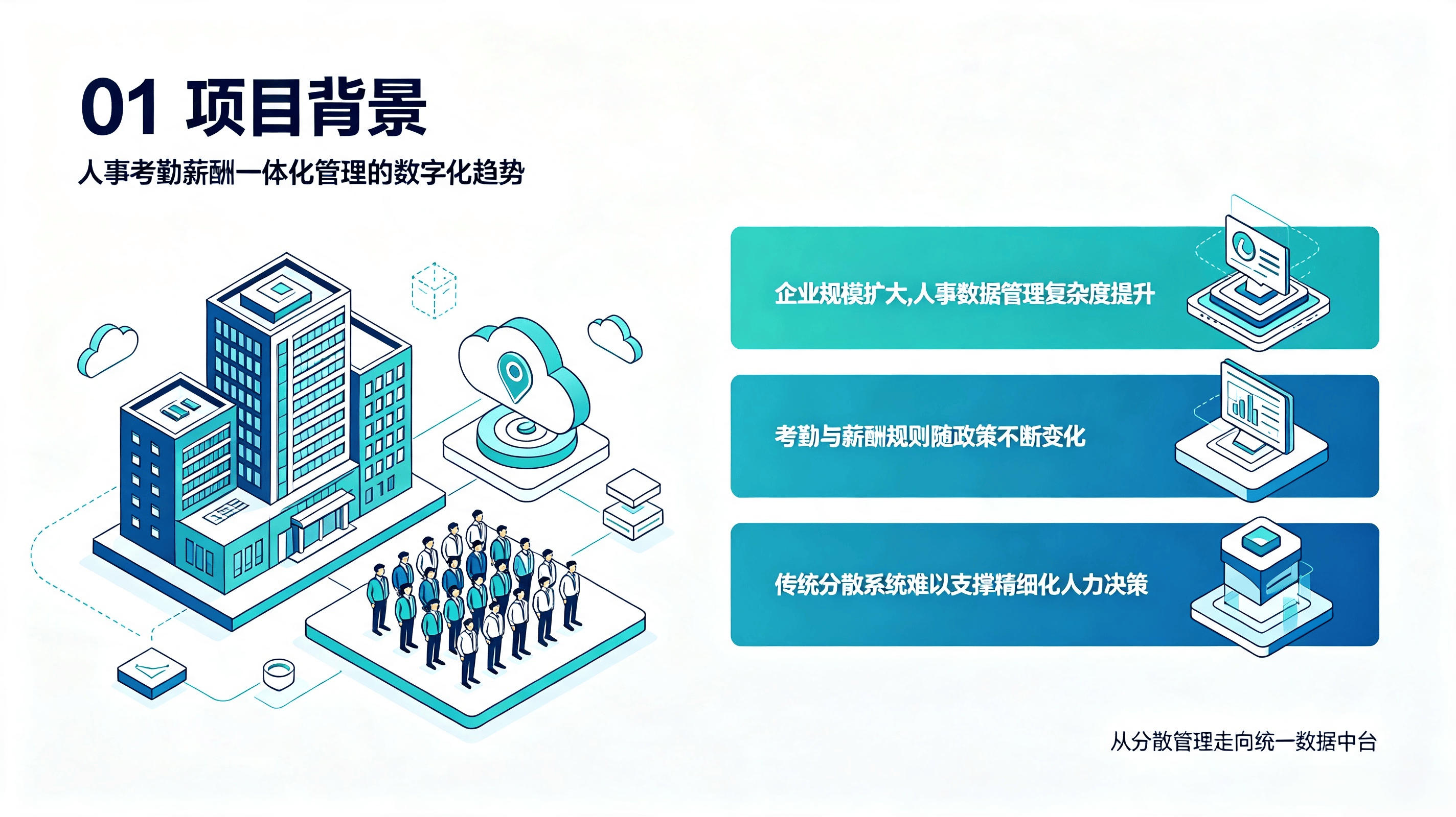 人事考勤薪酬一体化系统方案.png