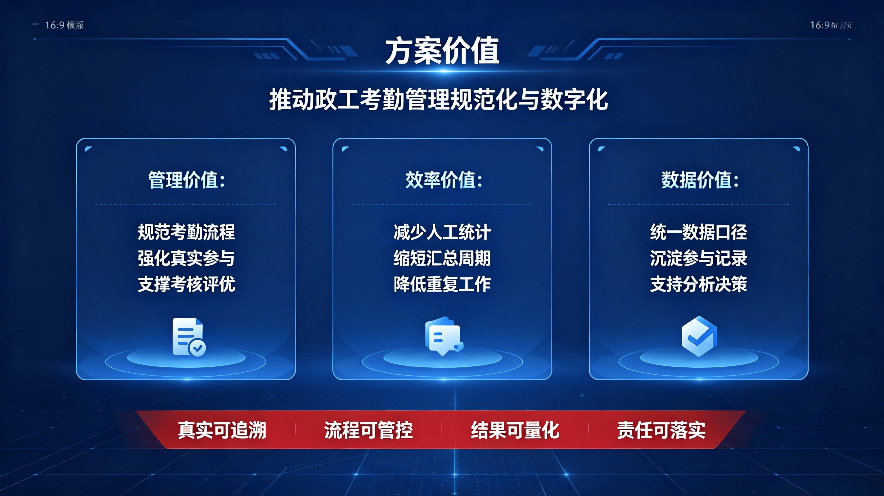 政工签到考勤系统方案 (5).png