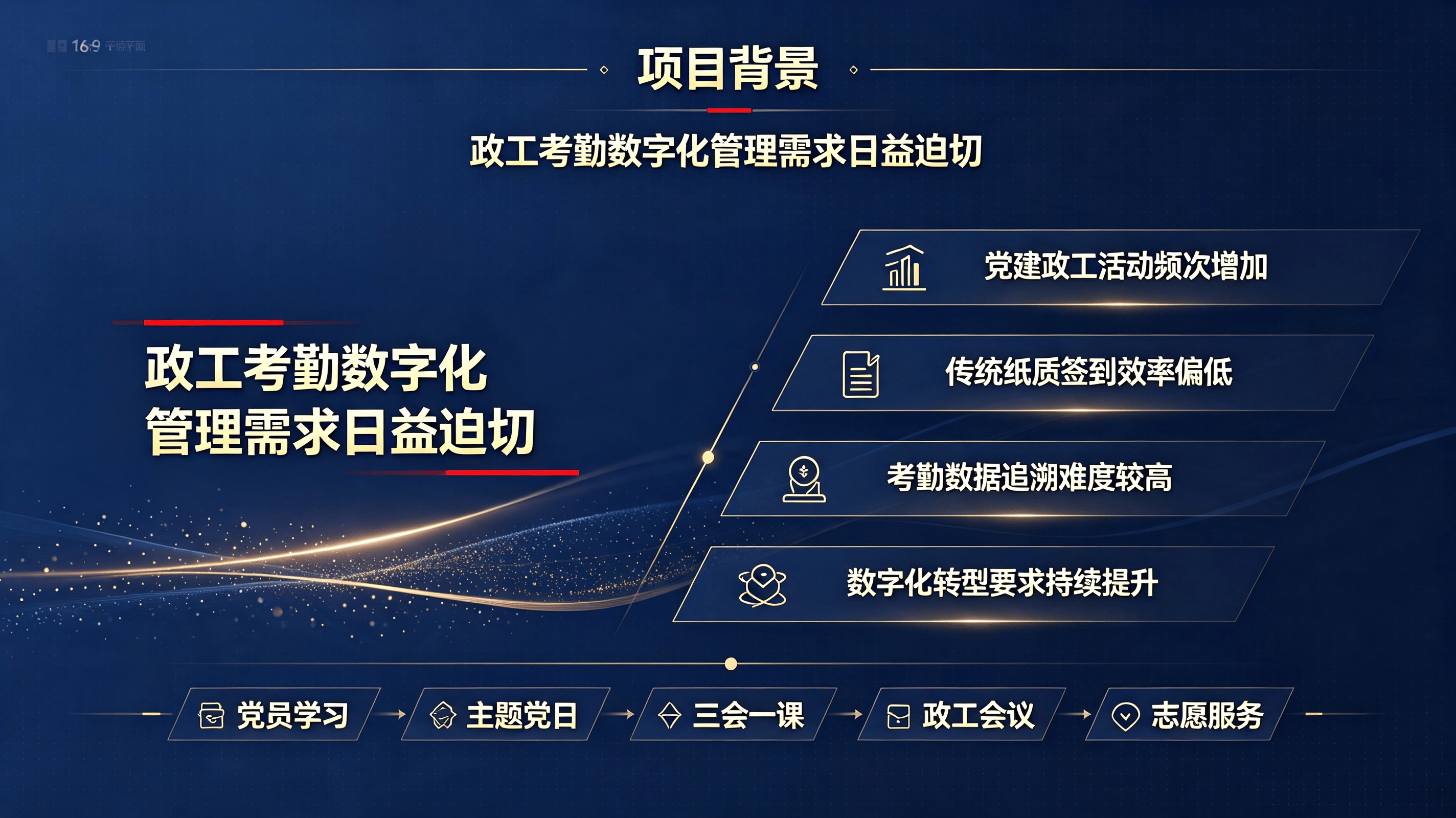 政工签到考勤系统方案.png