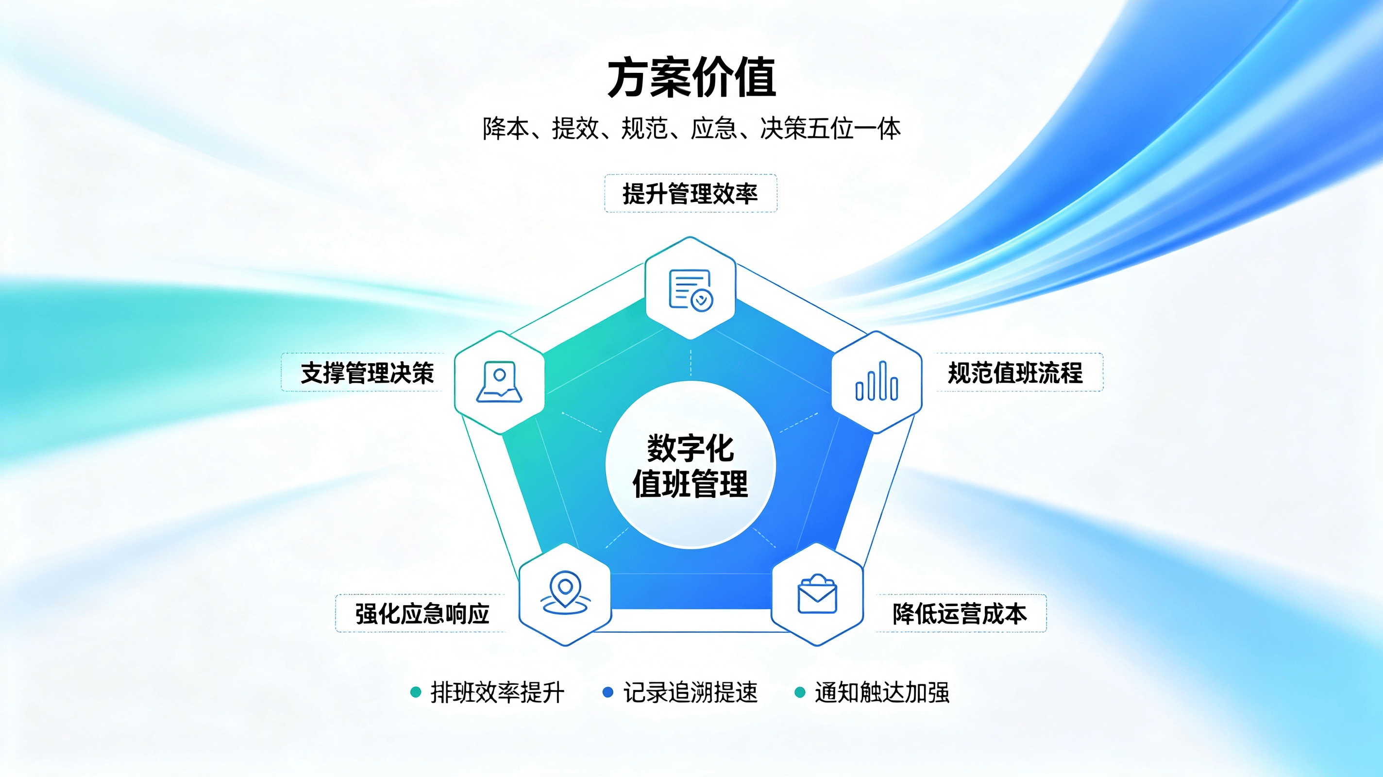 值班管理系统方案 (5).png