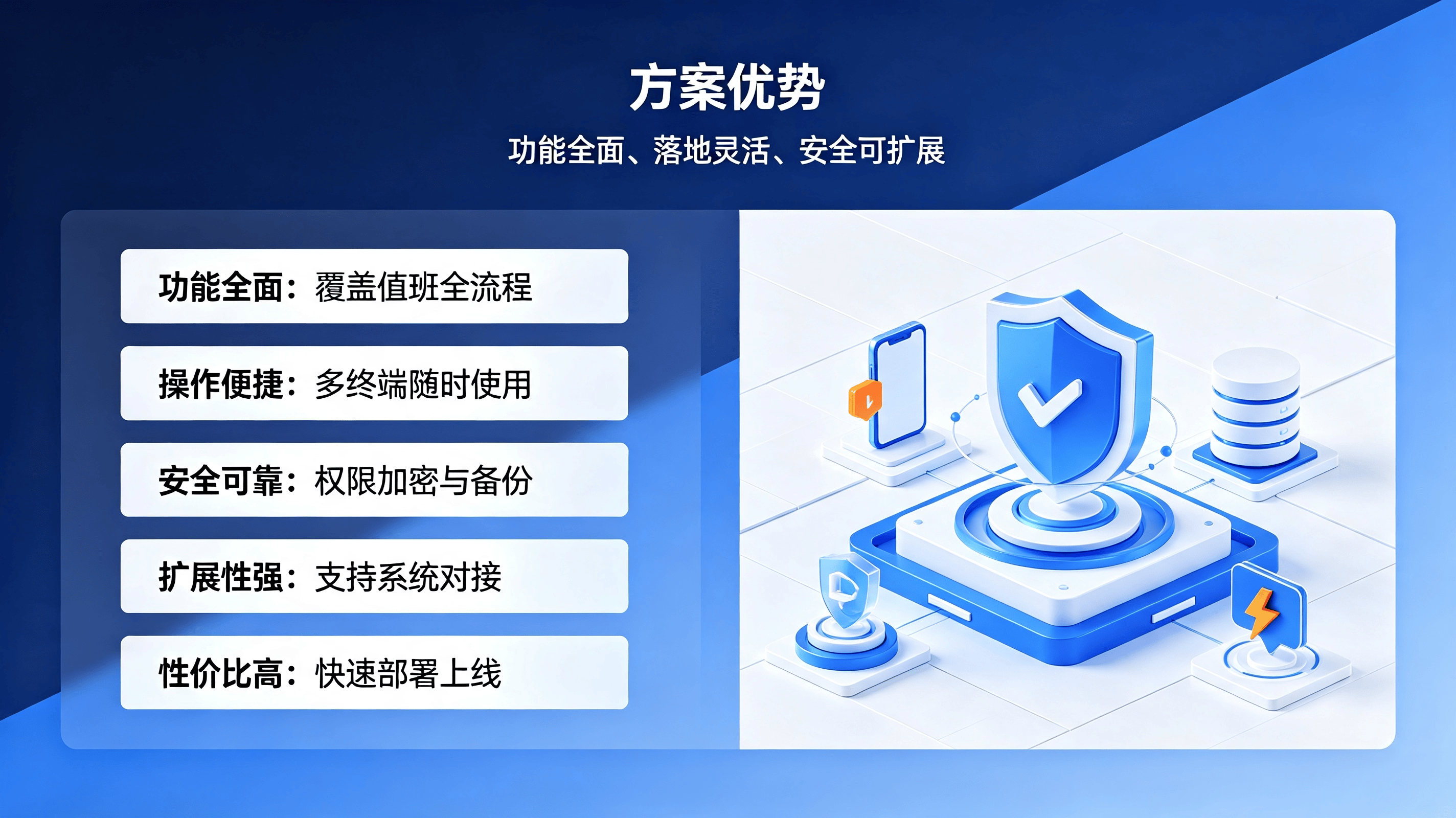 值班管理系统方案 (6).png