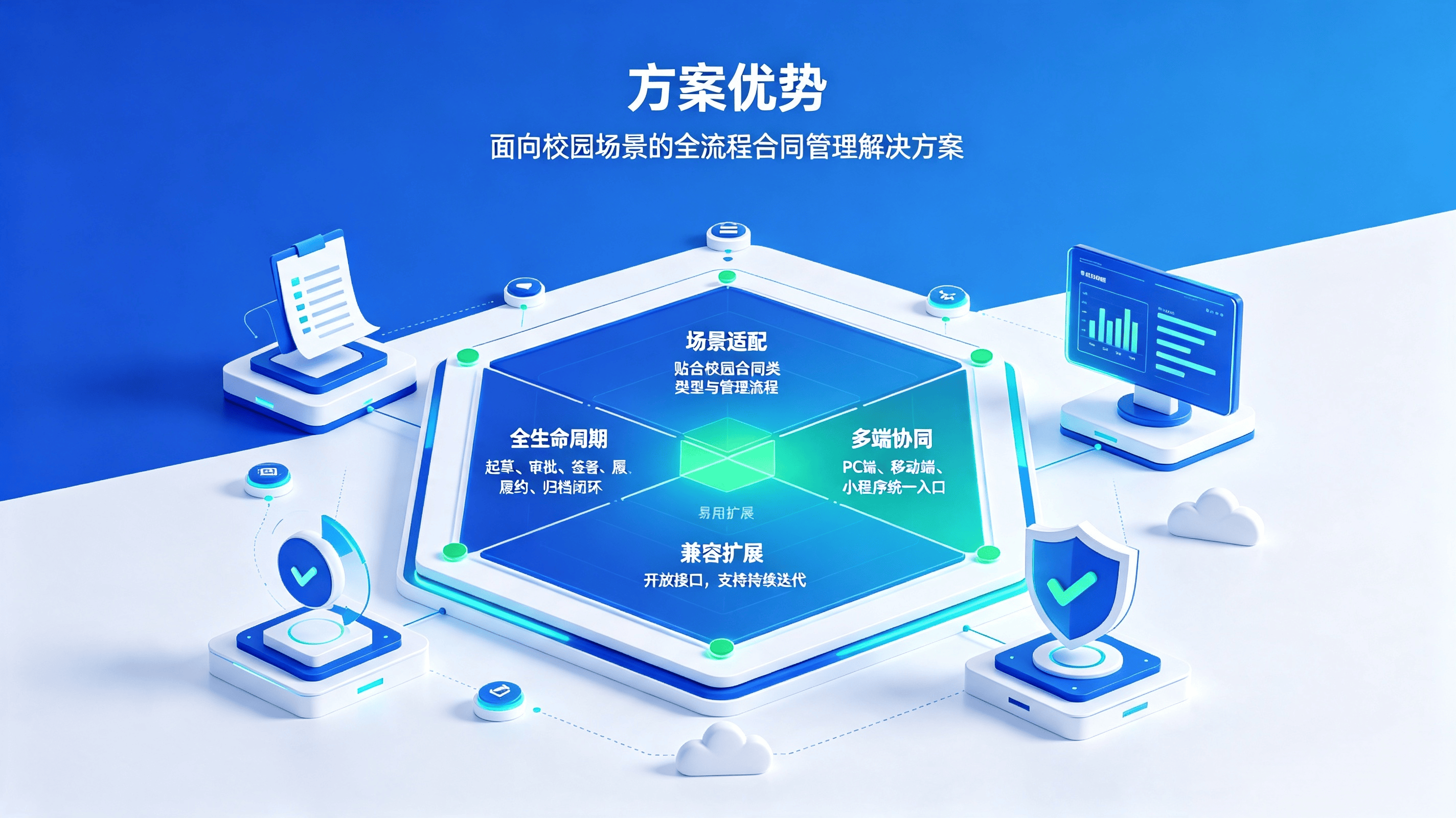 智慧校园合同管理系统方案 (8).png