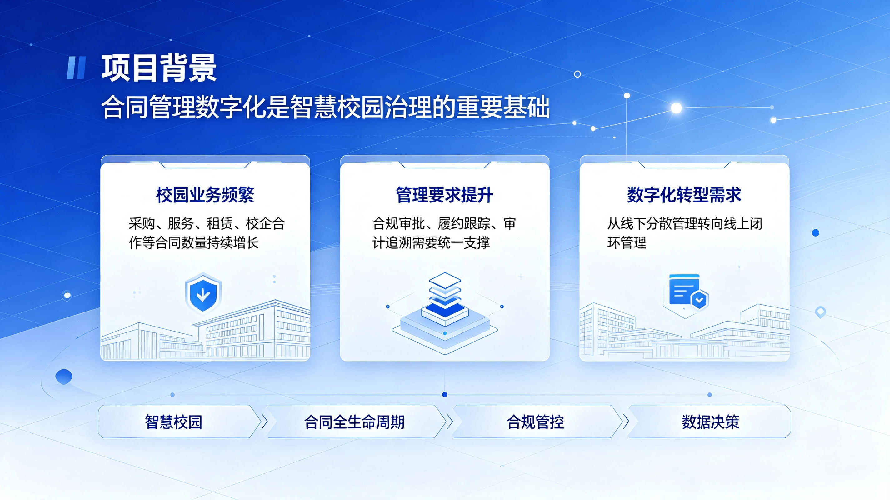 智慧校园合同管理系统方案 (1).png