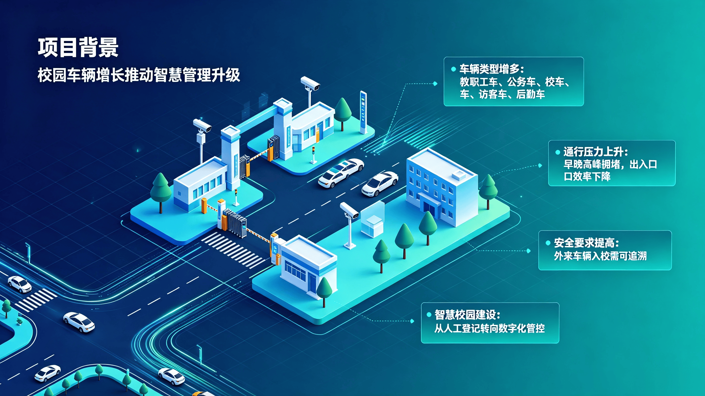 学校车辆管理系统方案.png