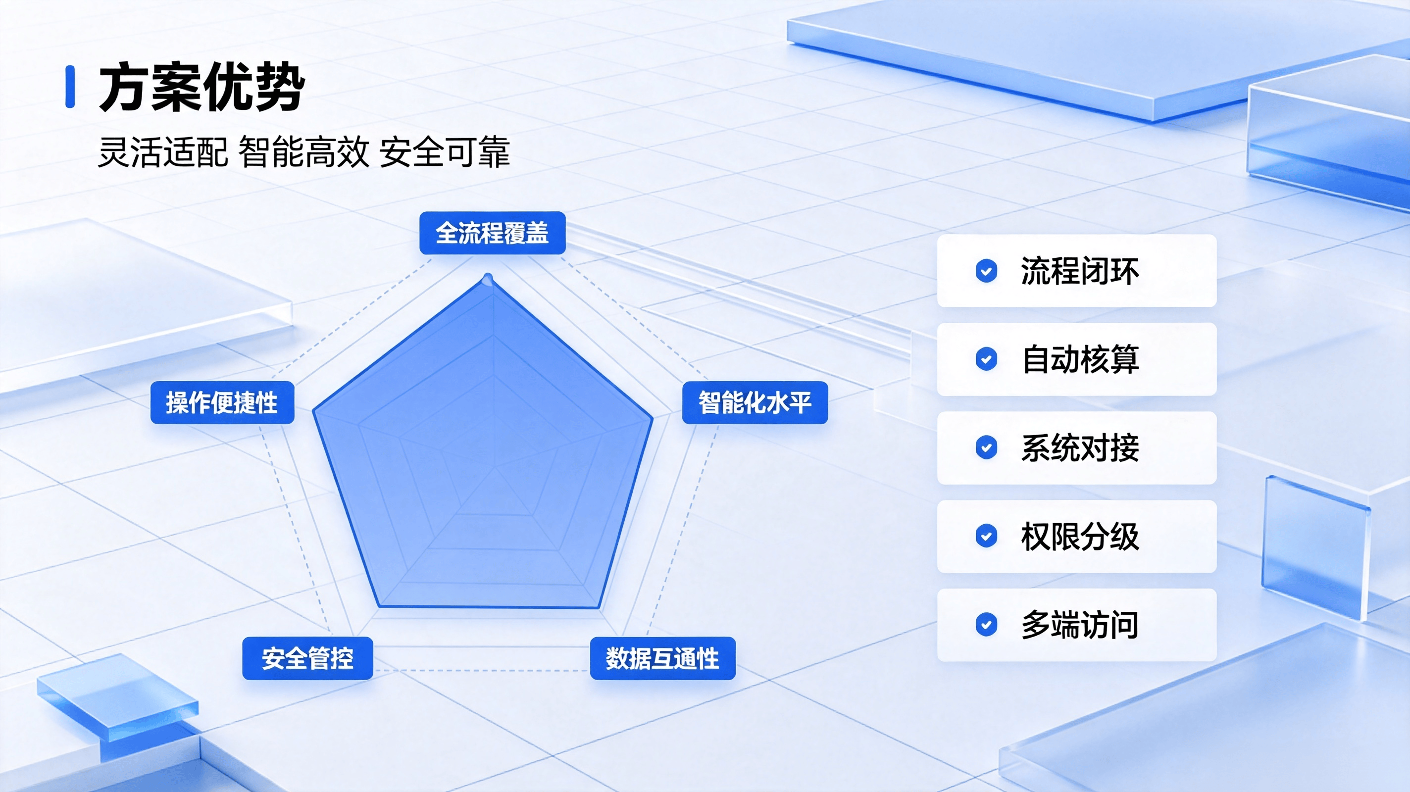 学分制管理系统方案管理 (6).png