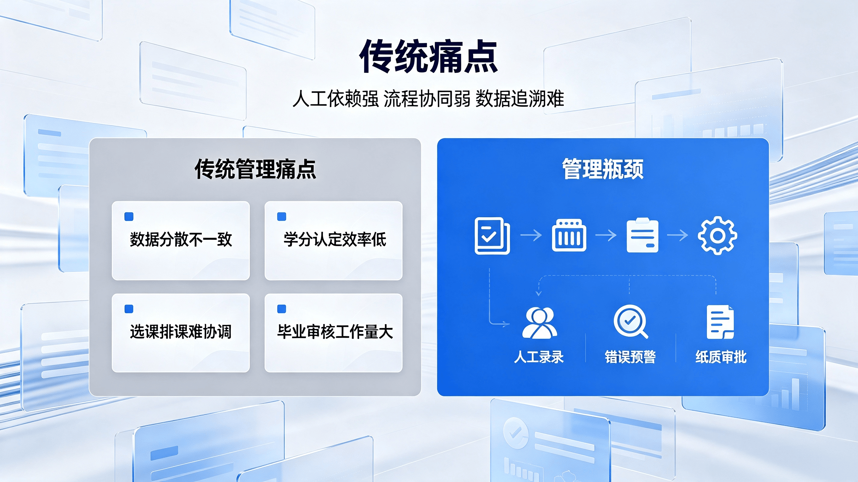学分制管理系统方案管理 (1).png