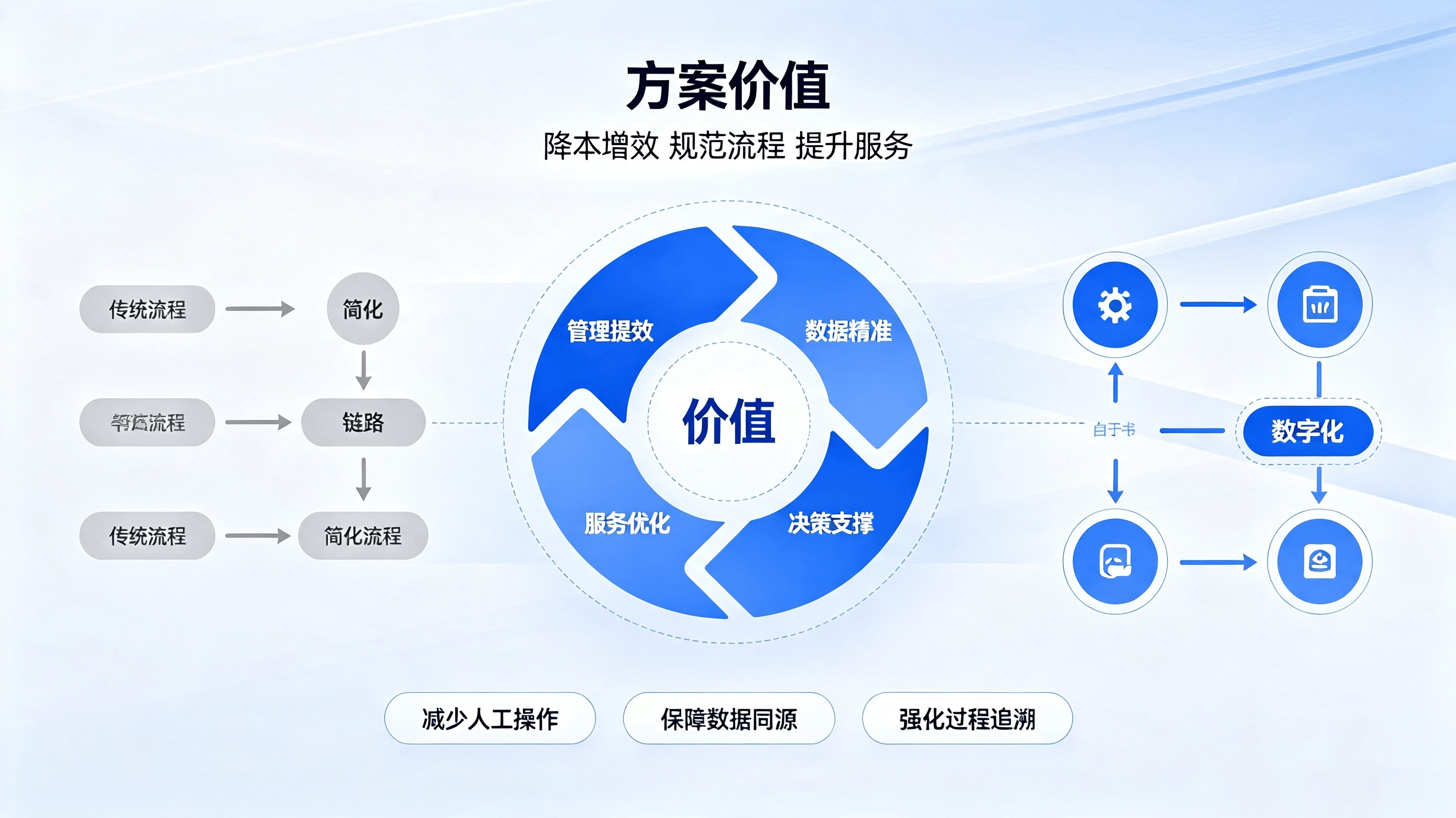 学分制管理系统方案管理 (5).png