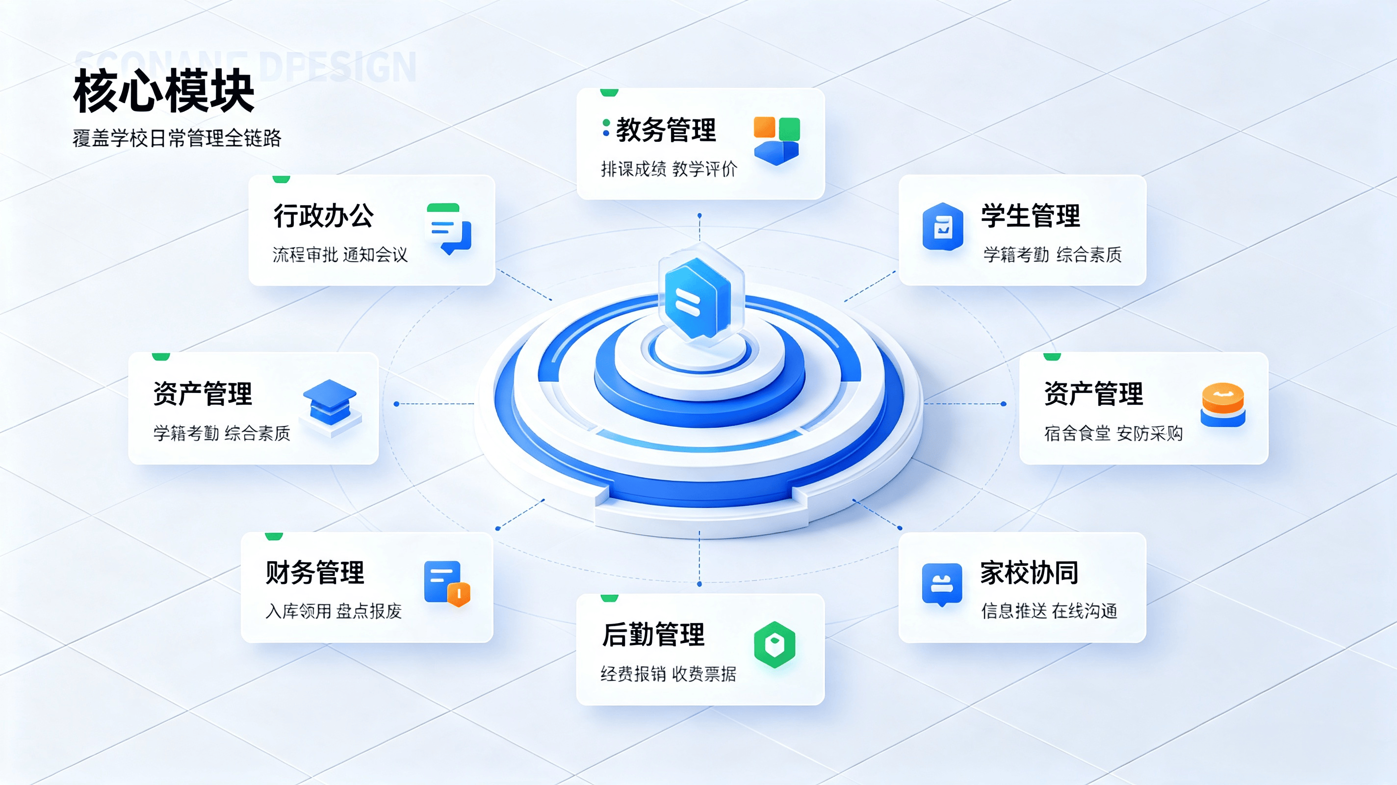 学校综合基础管理系统方案 (4).png