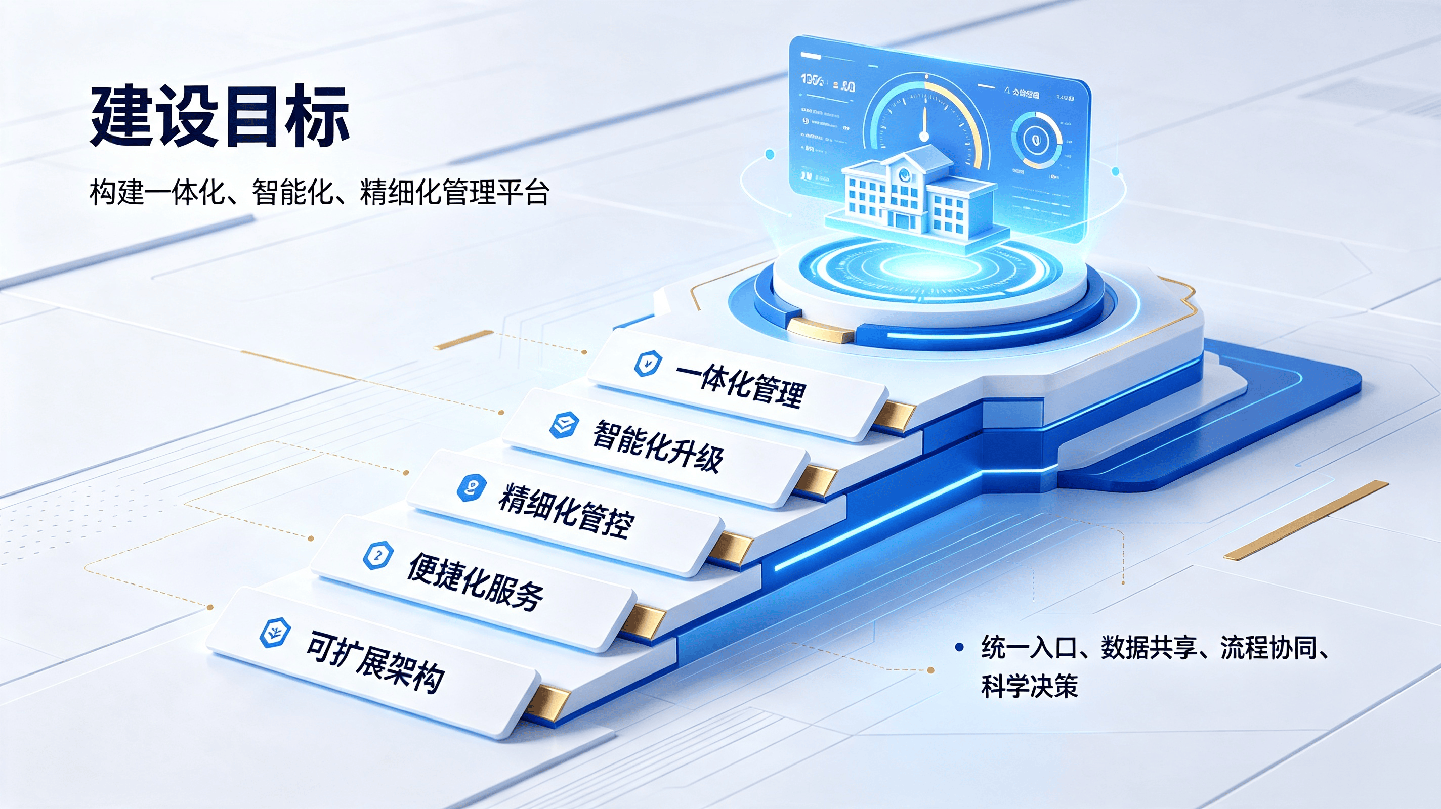 学校综合基础管理系统方案 (2).png