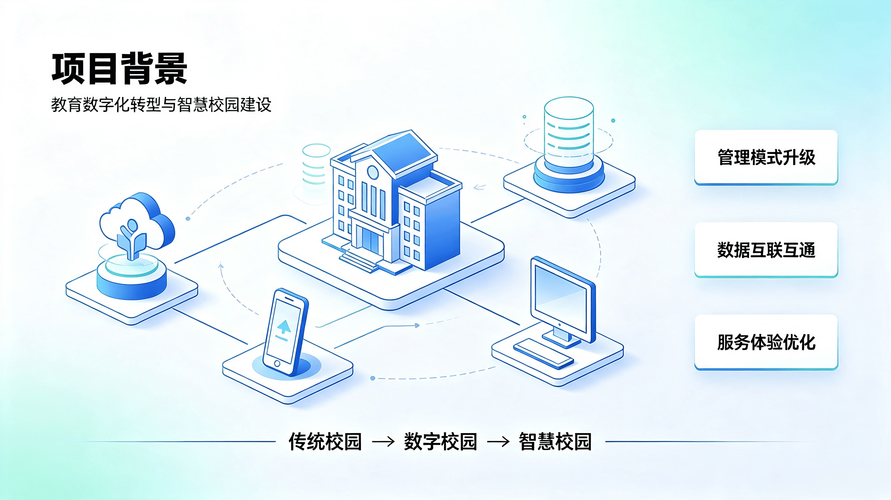 学校综合基础管理系统方案.png