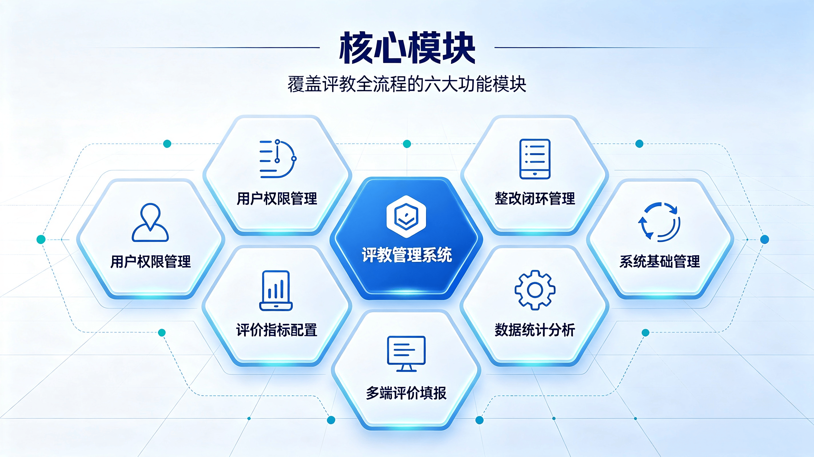 学校评教管理系统 (4).png