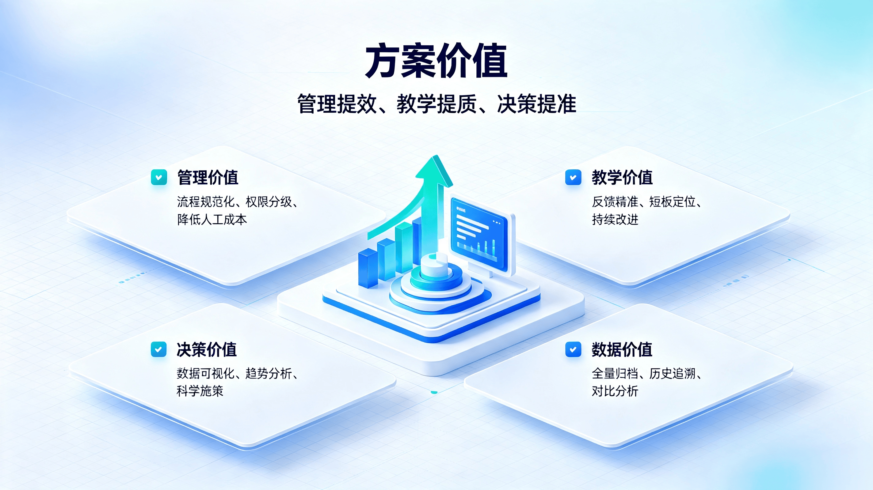学校评教管理系统 (5).png