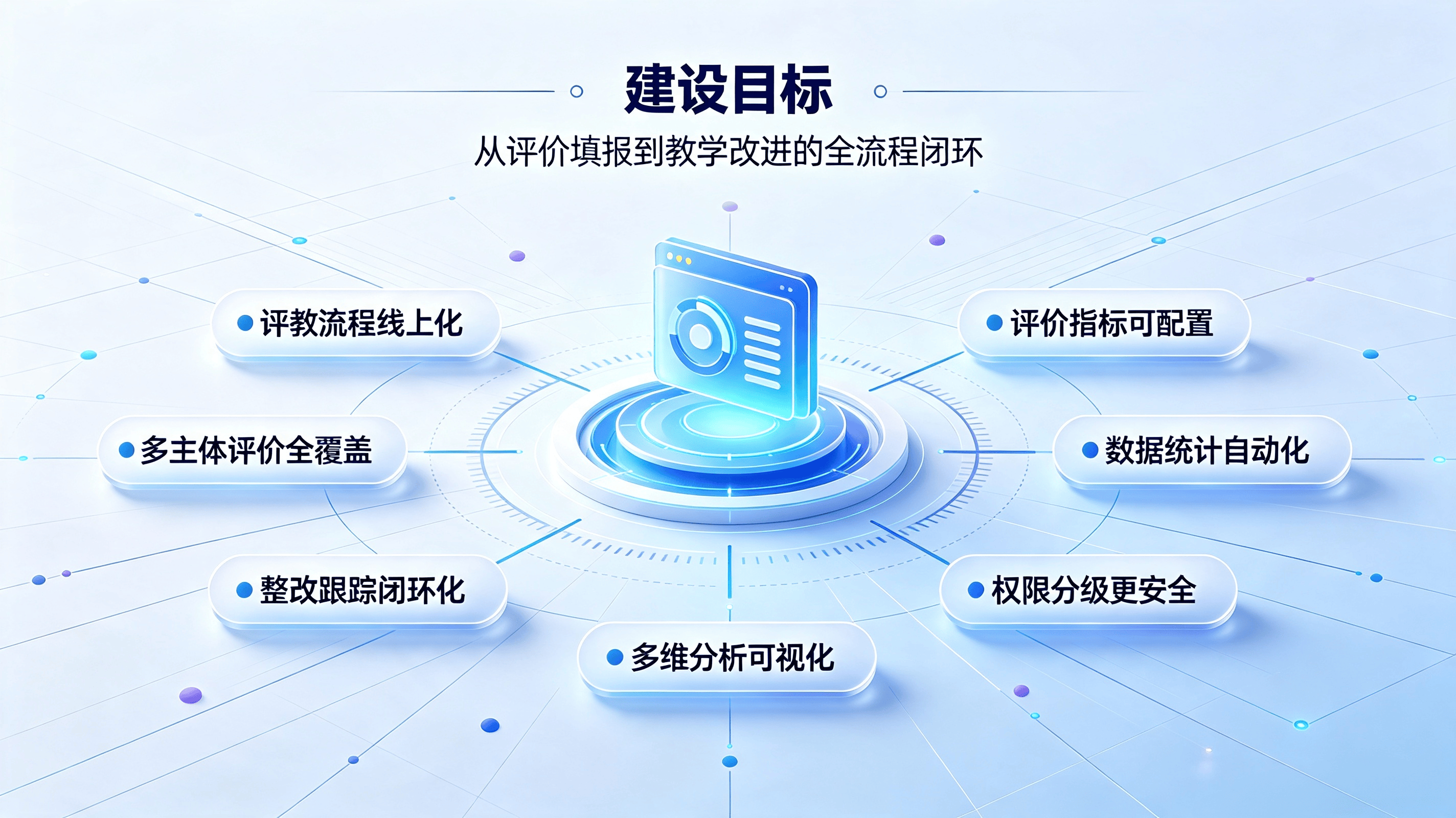 学校评教管理系统 (2).png