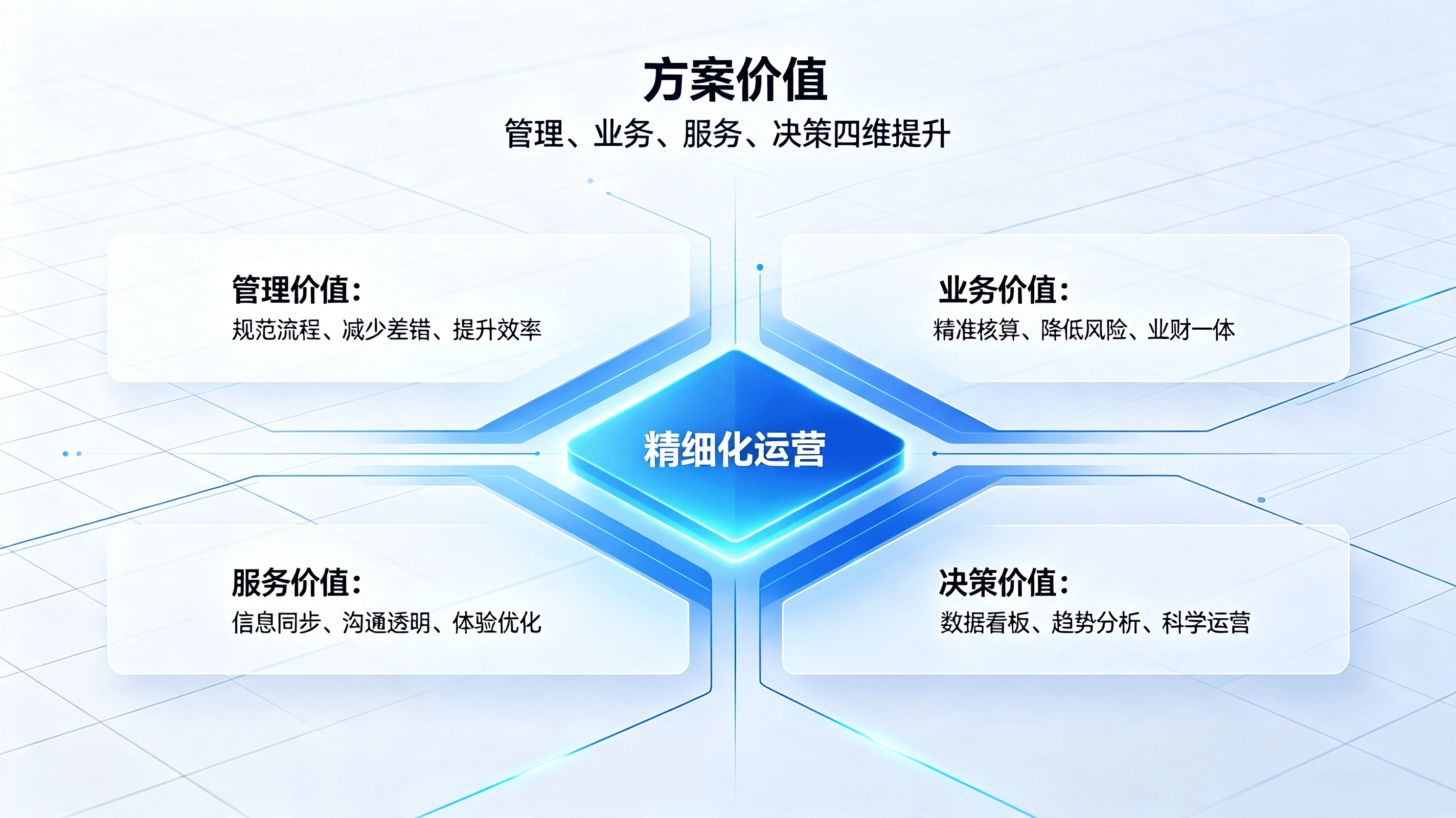 课时管理系统 (5).png