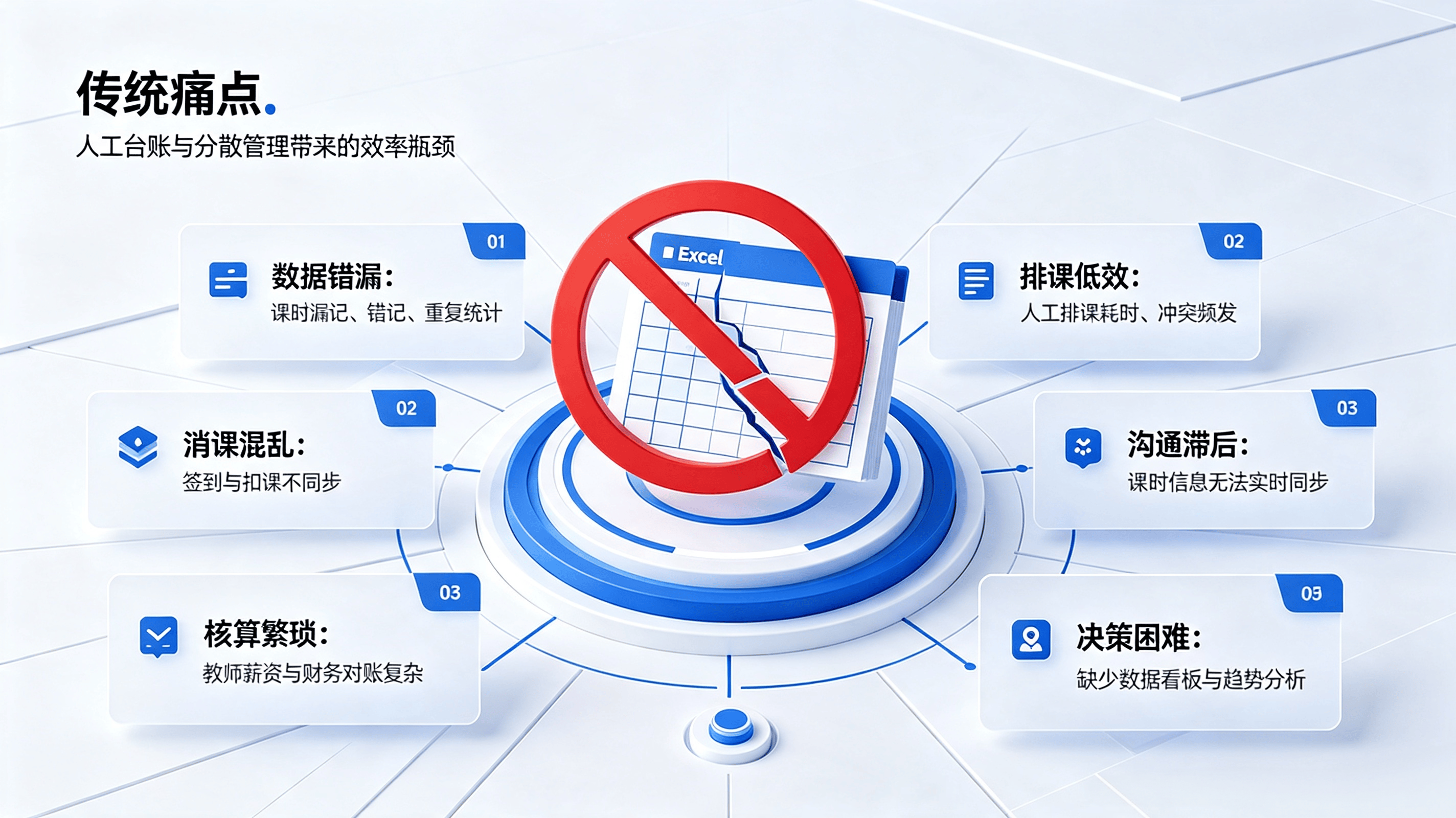 课时管理系统 (1).png