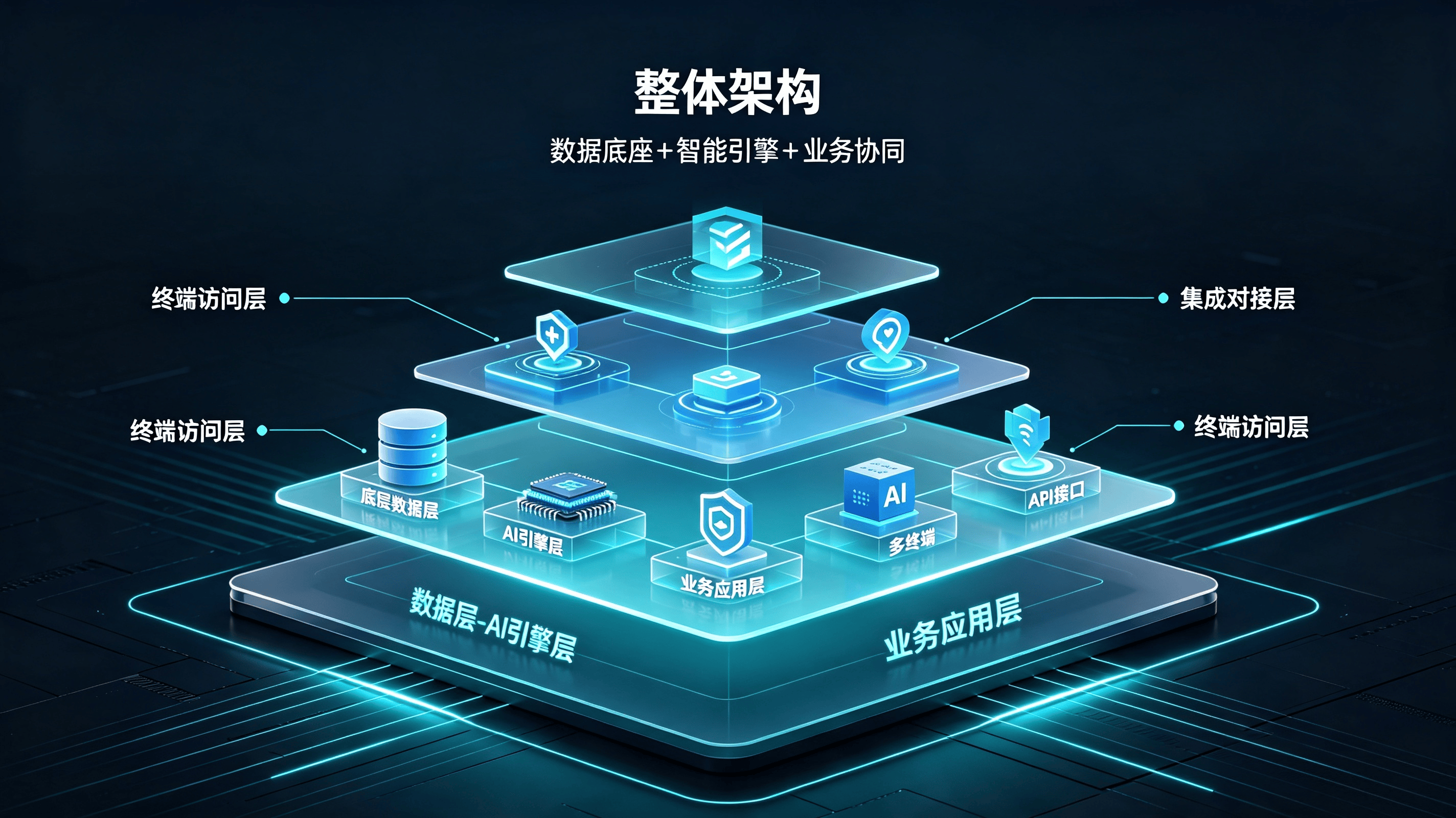 智慧排课系统 (3).png
