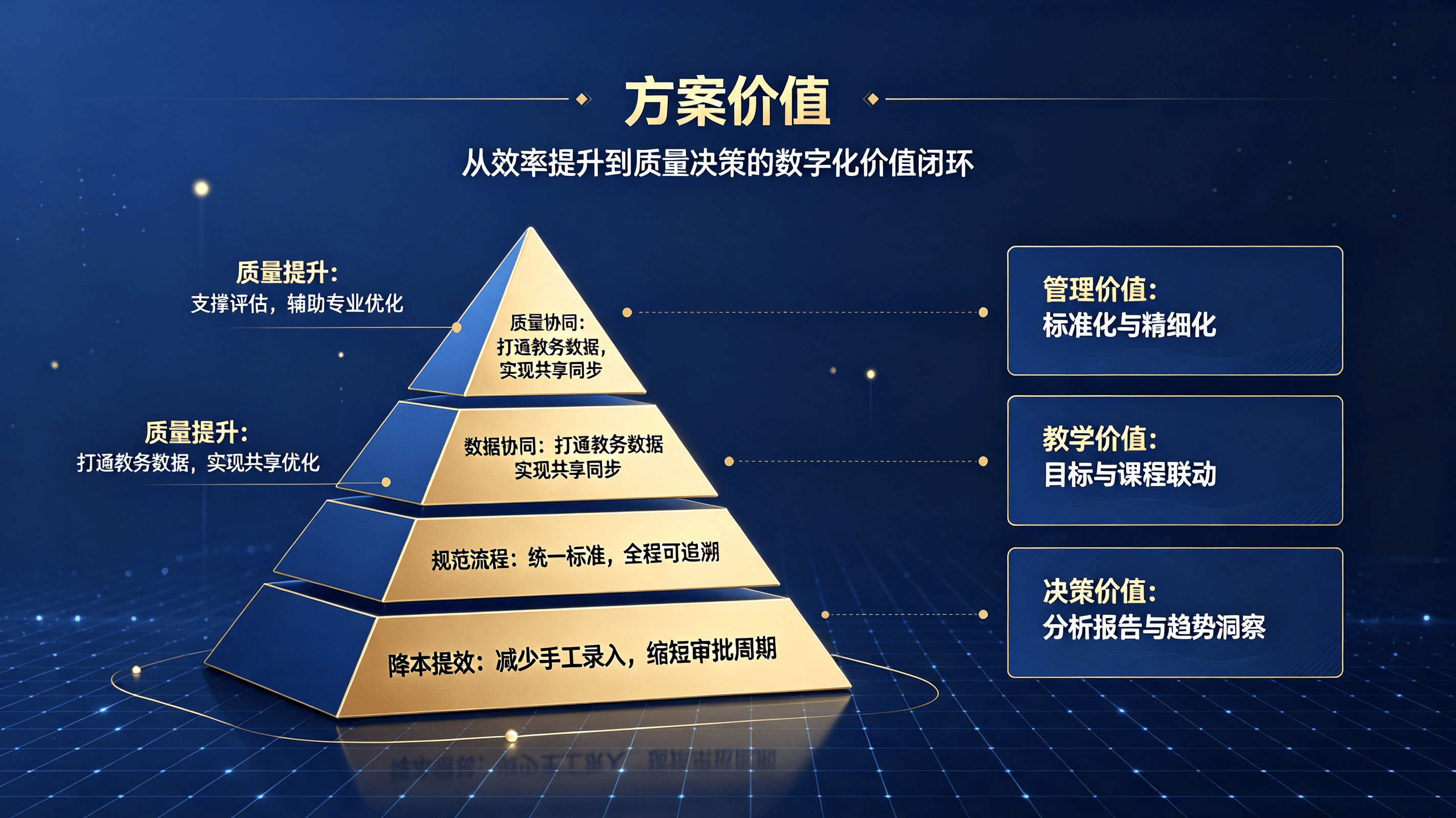 专业培养方案系统 (5).png