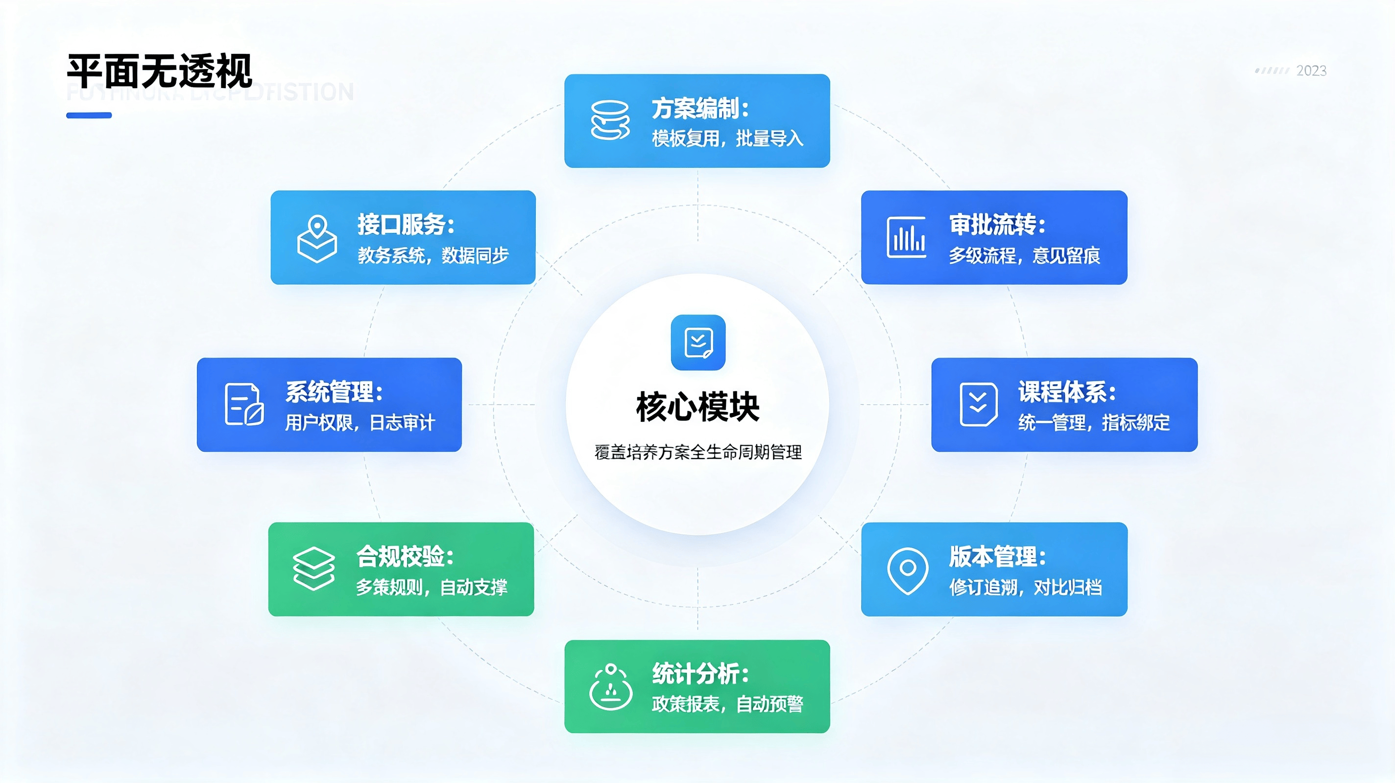 专业培养方案系统 (4).png