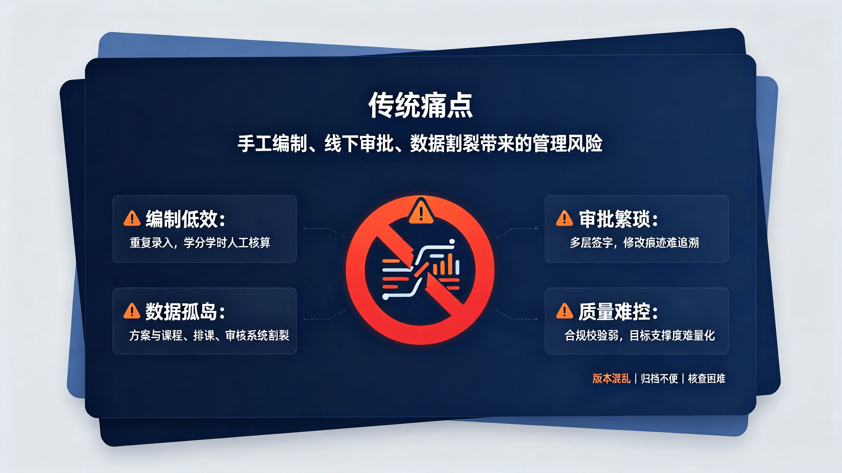 专业培养方案系统 (1).png